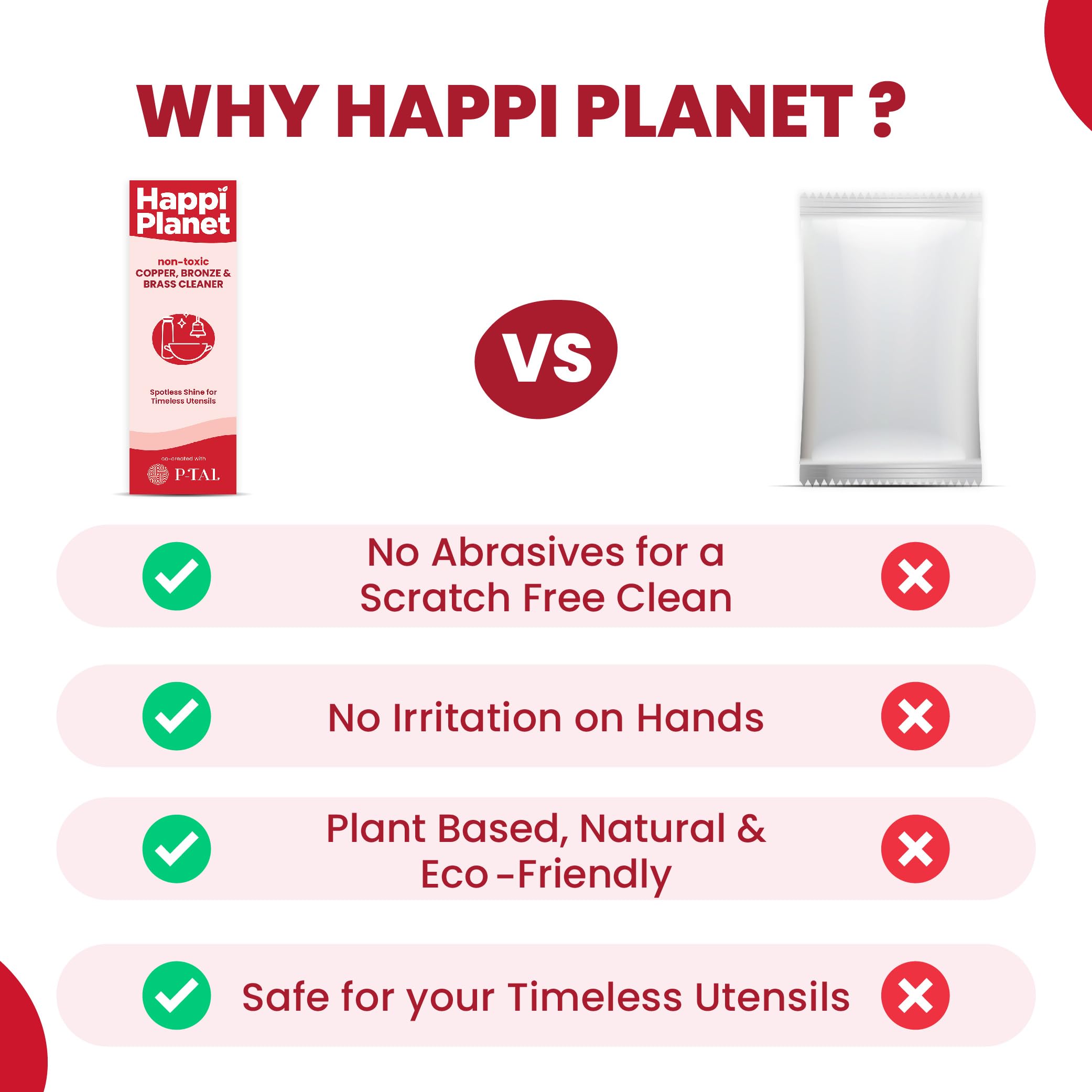 Happi Planet Copper, Bronze & Brass Cleaner - Non-Toxic, Plant-Based Polish | Zero Abrasives, No Scratches | Safe for Drinkware, Cookware, Jewelry & Home Decor | Perfect for Kitchen, Dining & Pooja Items | Co-Created with P-TAL