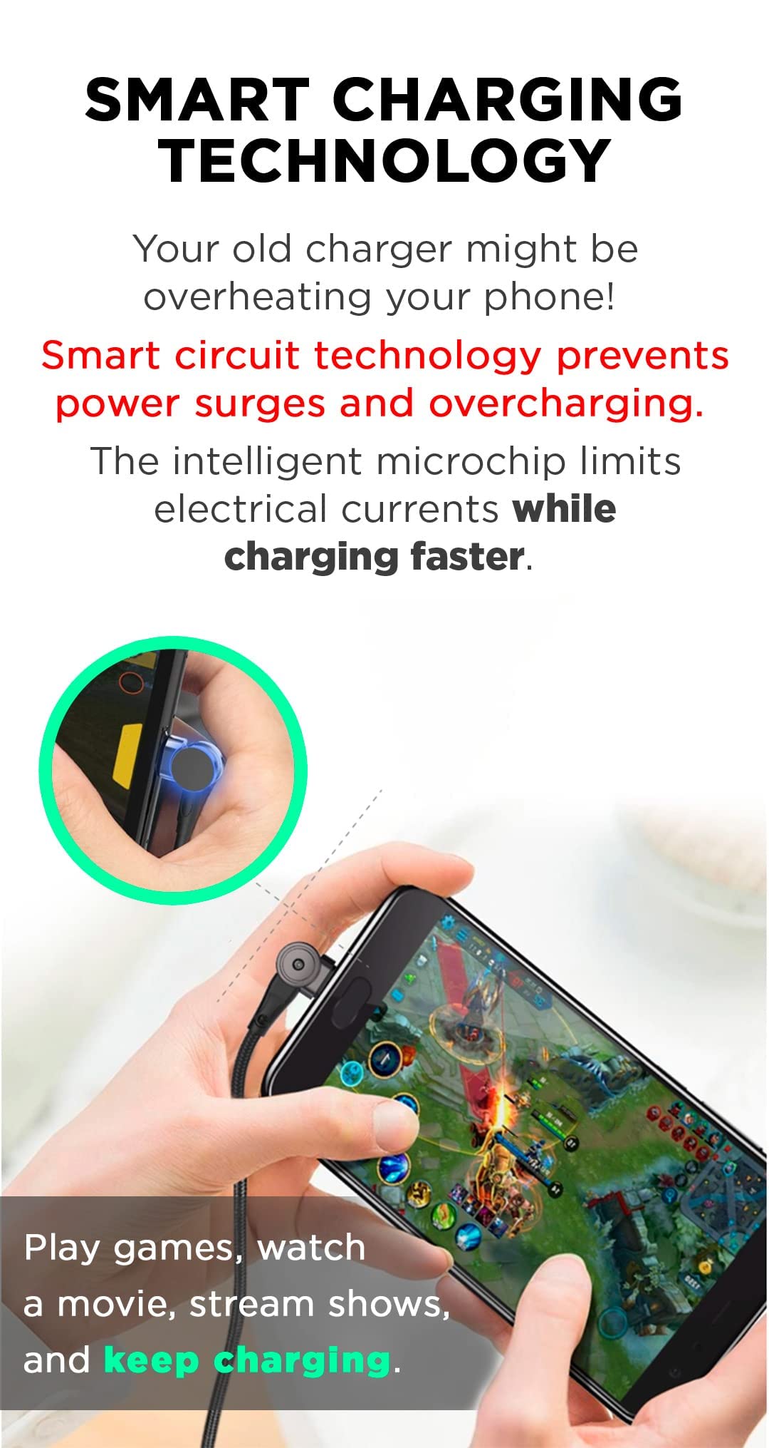 Fast Charging Rotatable Micro-USB Charger Head - 360° Swivel Design for Cars, Home & Office - Quick Charge Compatible with Android Phones, Tablets & More