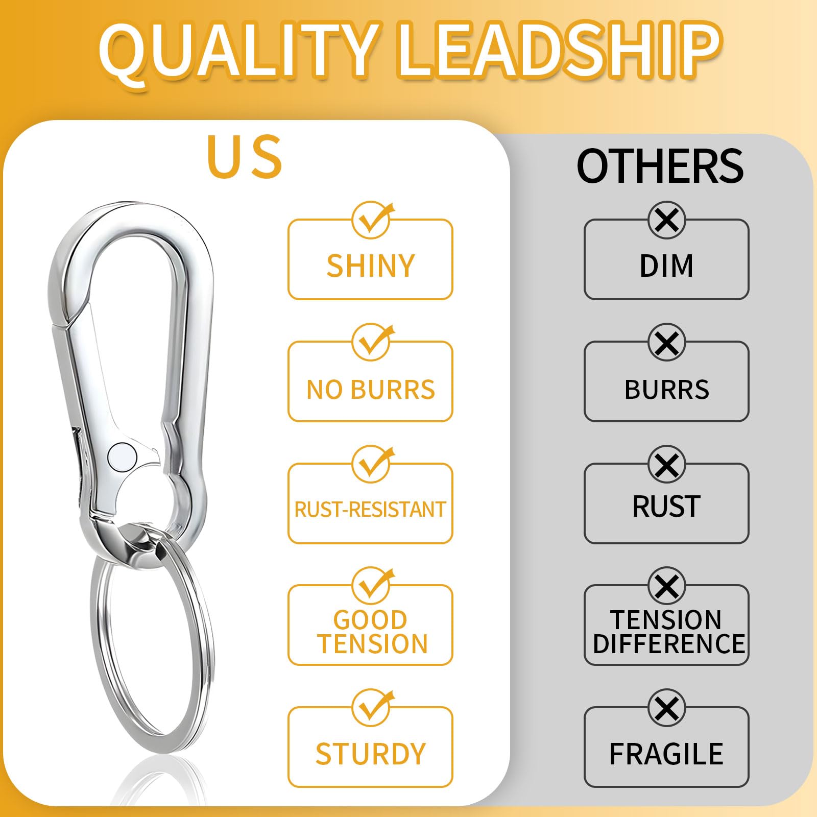 4 Pack Metal Keychain Rings - Durable Key Organizer for Men & Women - Home, Office, Travel