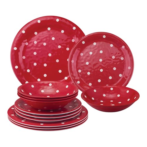 Red Polka Dots