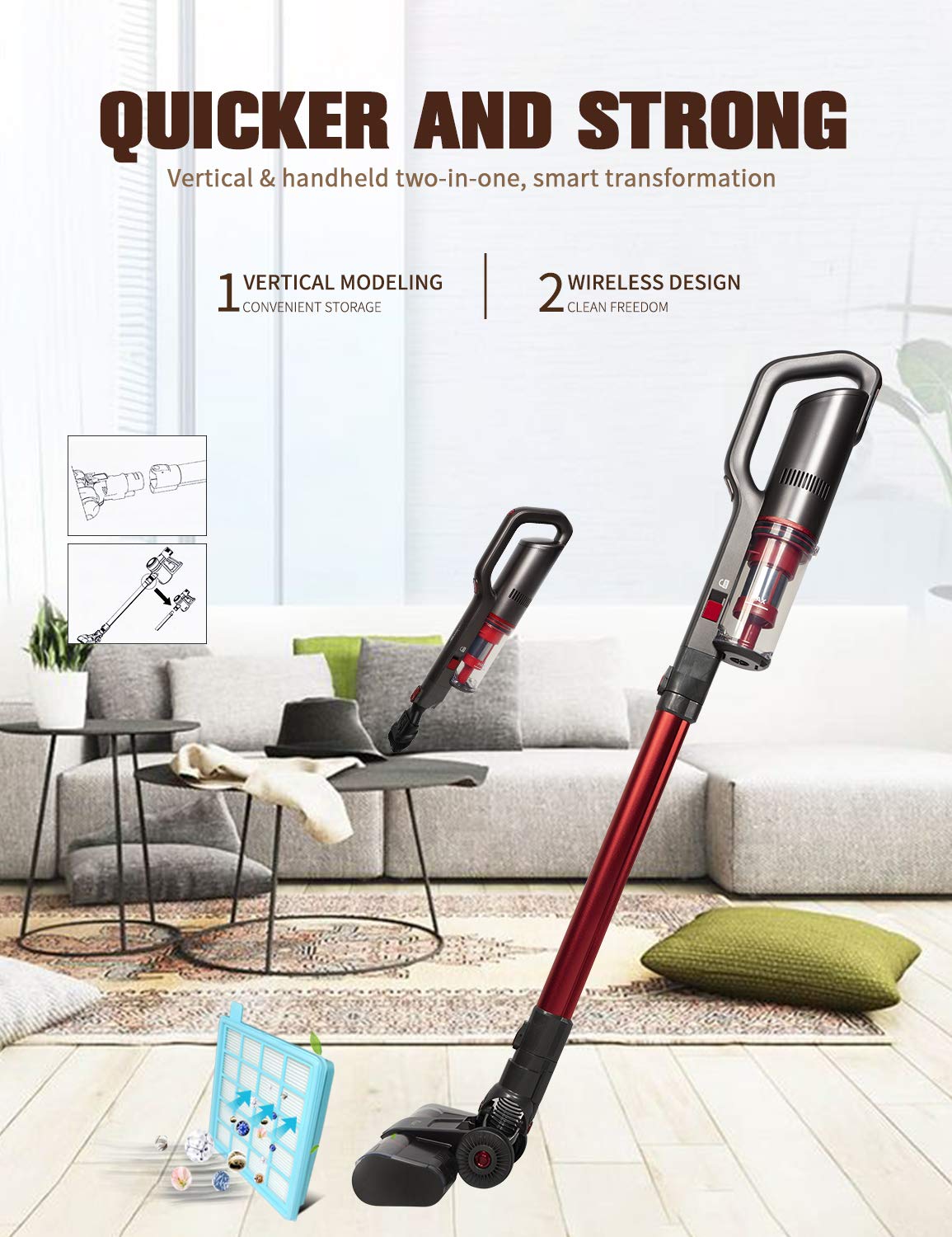 Katharina Shop Cordless Vacuum Cleaner - 20KPa Powerful Suction, 4-in-1 Lightweight Stick & Handheld Vacuum for Hard Floors, Carpets & Pet Hair | Perfect for Home Cleaning, Car Detailing & Pet Owners
