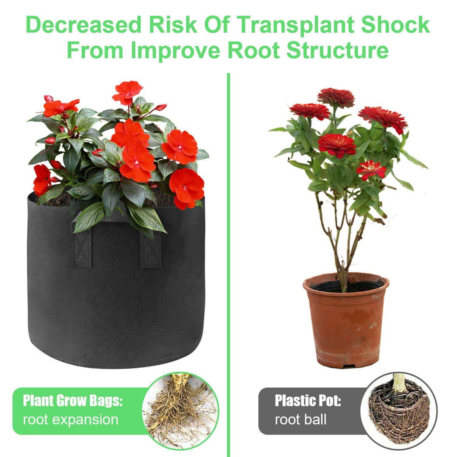 10-Pack 5 Gallon Heavy Duty Thickened Nonwoven Fabric Grow Bags with Handles - Durable Plant Containers for Vegetables, Flowers & Herbs Indoor/Outdoor Gardening
