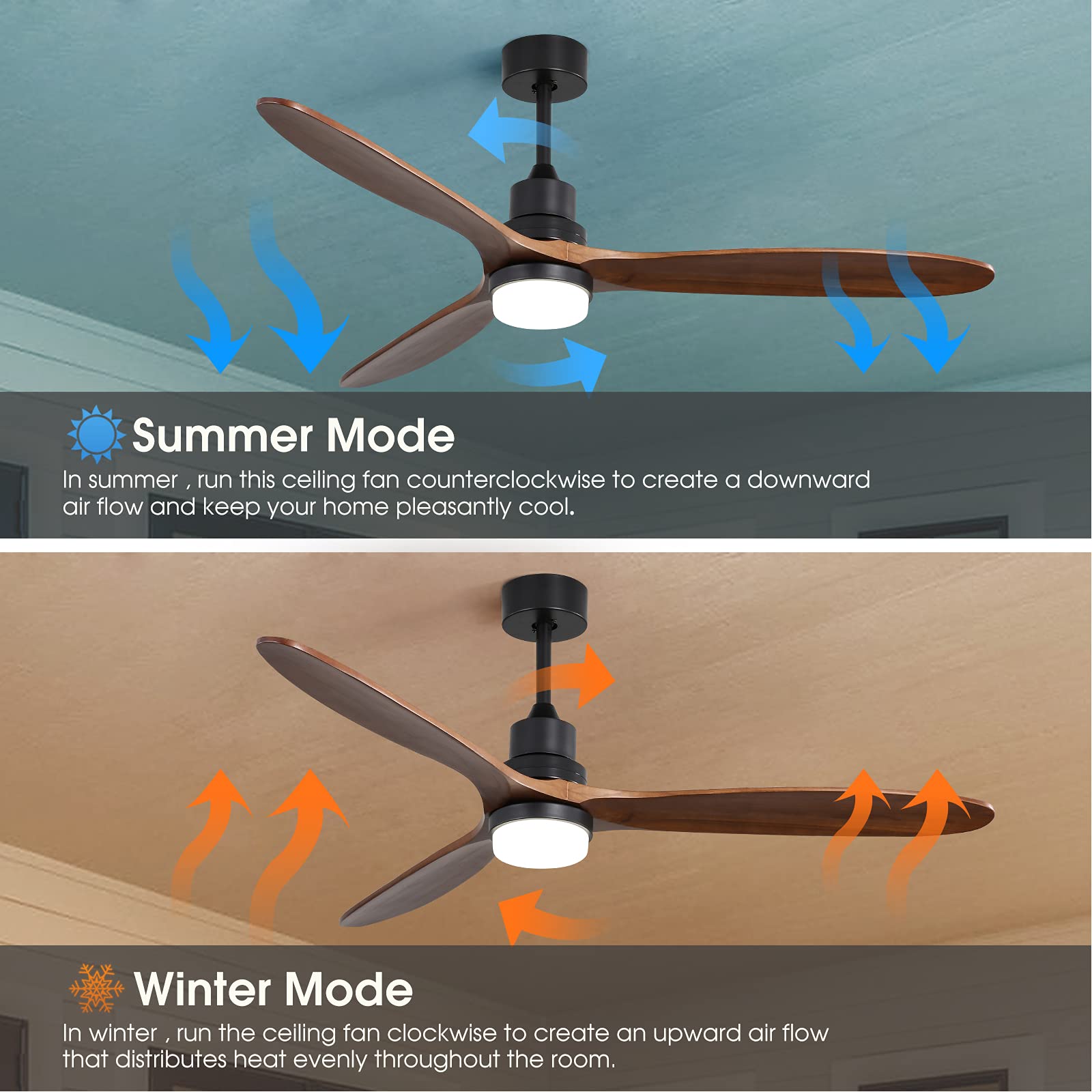 Sofucor 60 Inch Modern Ceiling Fan with Remote Control - Walnut Blades, Dimmable LED Light, Reversible DC Motor - Matte Black Wood Ceiling Fan for Kitchen, Bedroom, Living Room, Dining Room, Basement - Perfect for Home Cooling and Stylish Interior Lighting