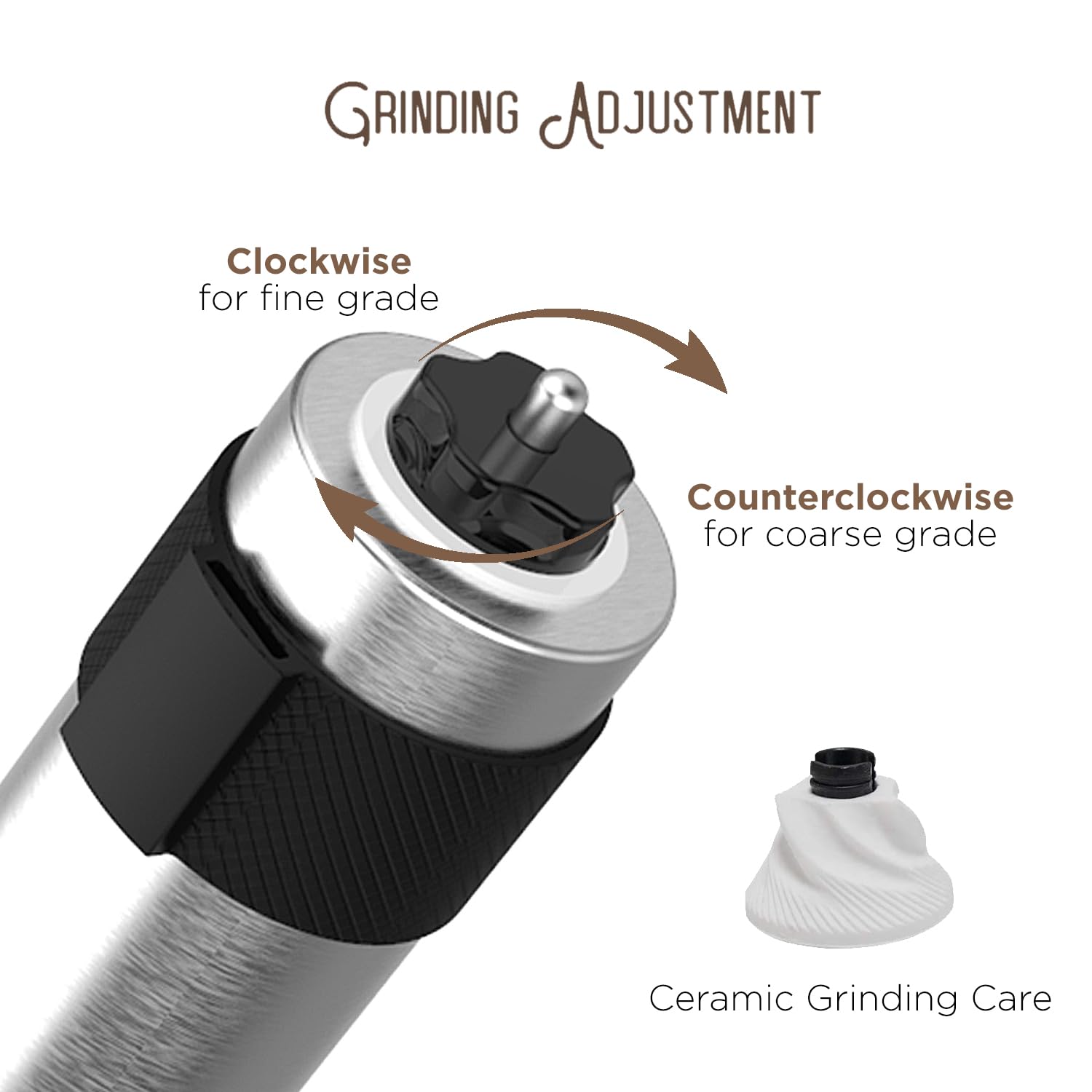Premium Manual Coffee Grinder - Adjustable 18-Click Hand Crank Coffee Mill with Ceramic Burr, Stainless Steel Body & Ergonomic Handle - Portable for Travel, Camping & Home Brewing - Includes Cleaning Brush & Storage Pouch