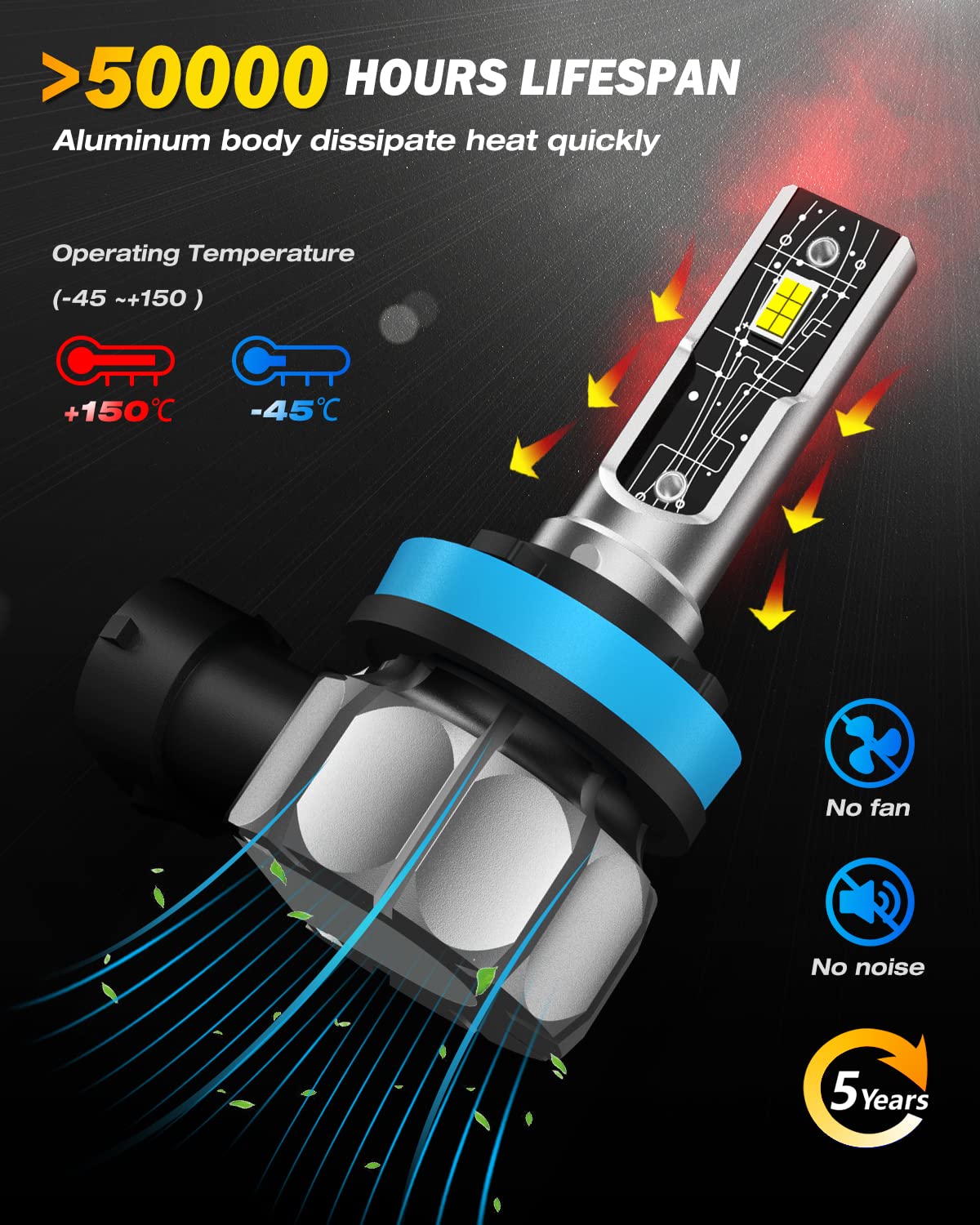Fahren H11/H8/H16 LED Fog Light Bulbs - 12,000 Lumens Super Bright 6500K Cool White, 500% Brighter Than Halogen, 60,000 Hours Lifespan, Plug and Play, Pack of 2 - Perfect for Trucks, SUVs, and Off-Road Vehicles in Foggy or Low Visibility Conditions