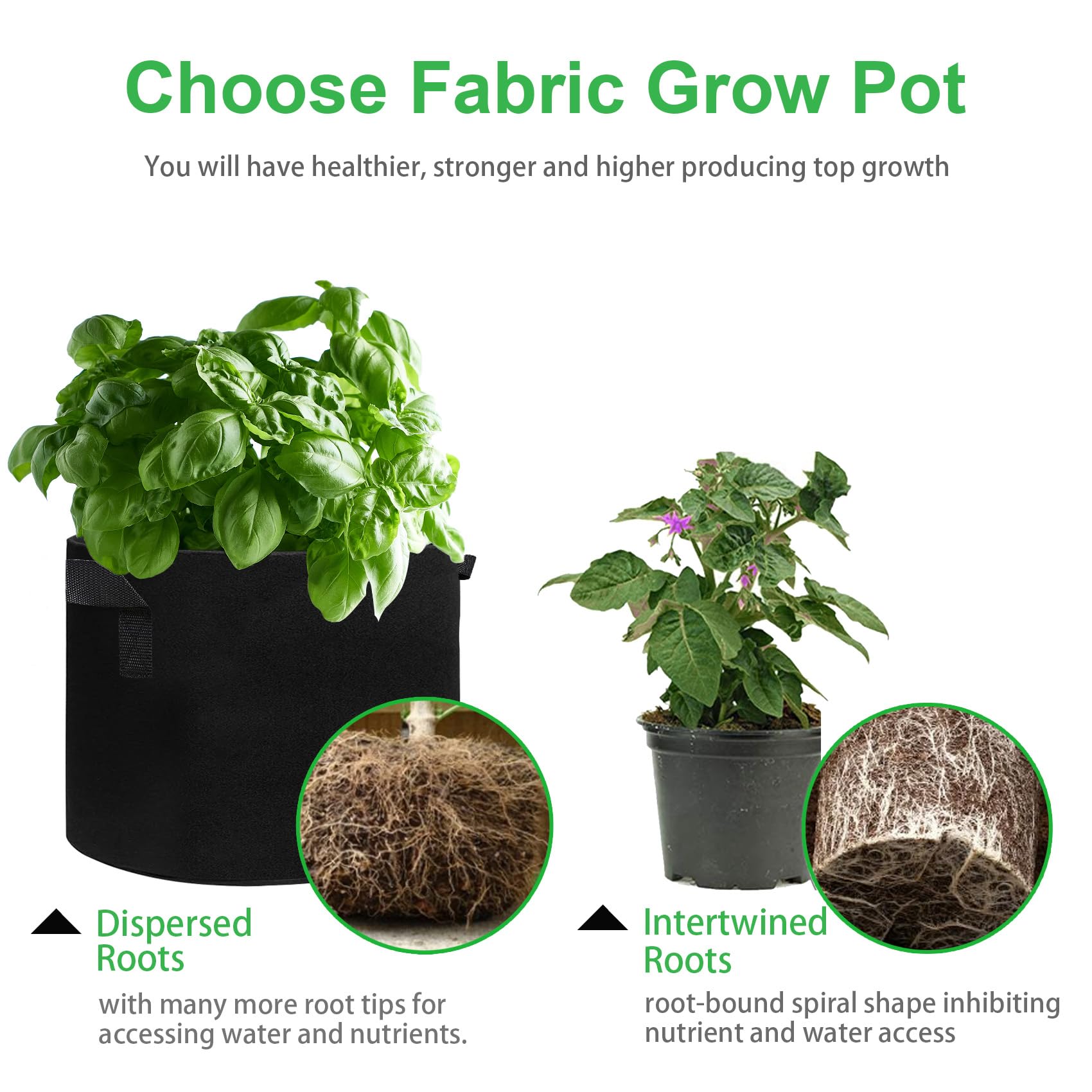 5 Pack 10 Gallon Heavy Duty Potato Grow Bags with Flap & Handles - Non-Woven Fabric Planter Pots for Vegetables, Tomatoes, Carrots - Perfect for Home Gardening, Patio & Indoor Planting