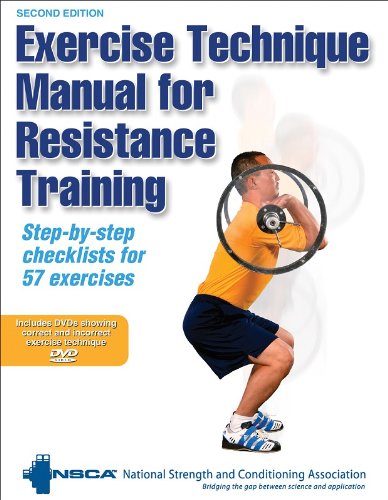 Resistance Training Exercise Technique Manual - 2nd Edition | Workout Guide for Strength Training & Fitness | Perfect for Home Gyms & Personal Trainers