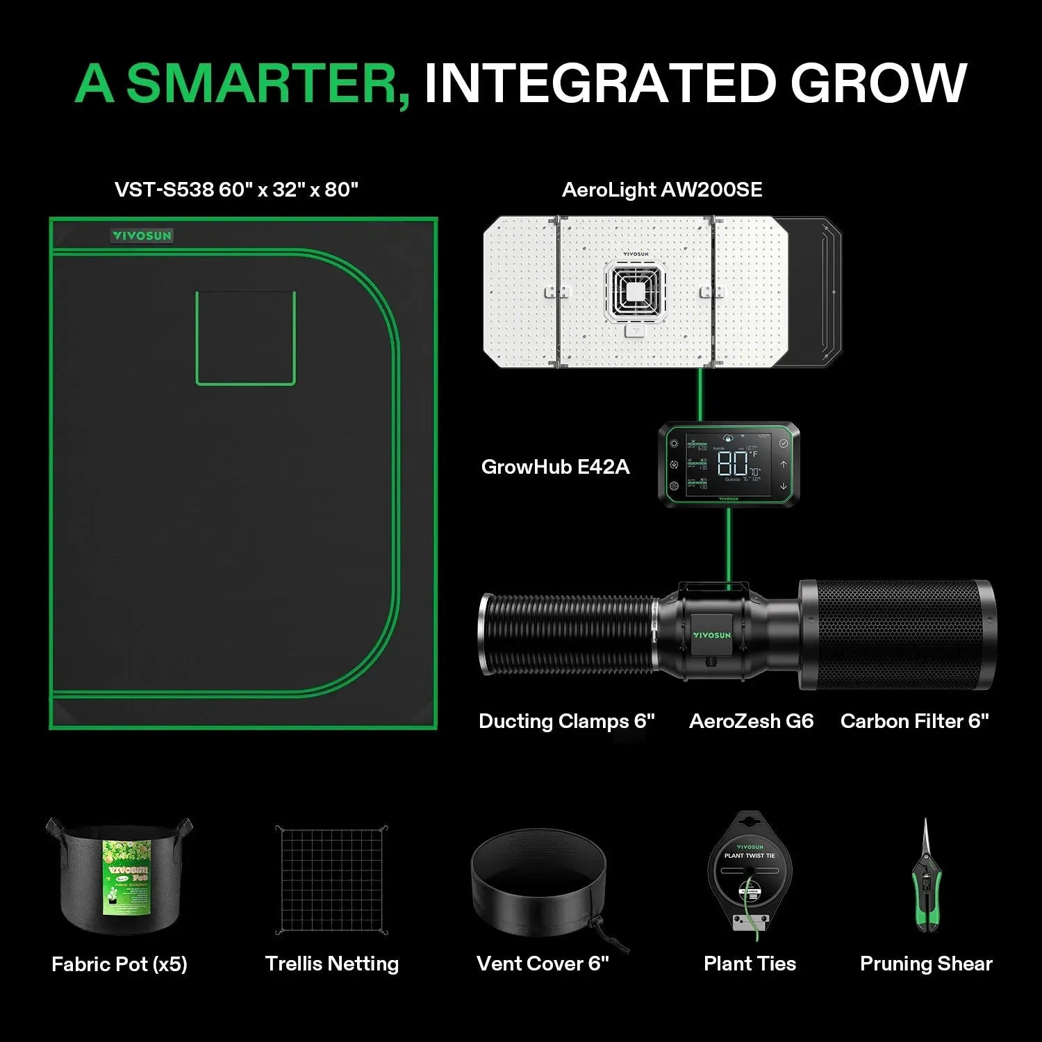 Vivosun Smart Grow Tent Kit for 3 Plants | 2' x 5' Indoor Hydroponic System - Perfect for Home Gardening, Seed Starting & Plant Cultivation