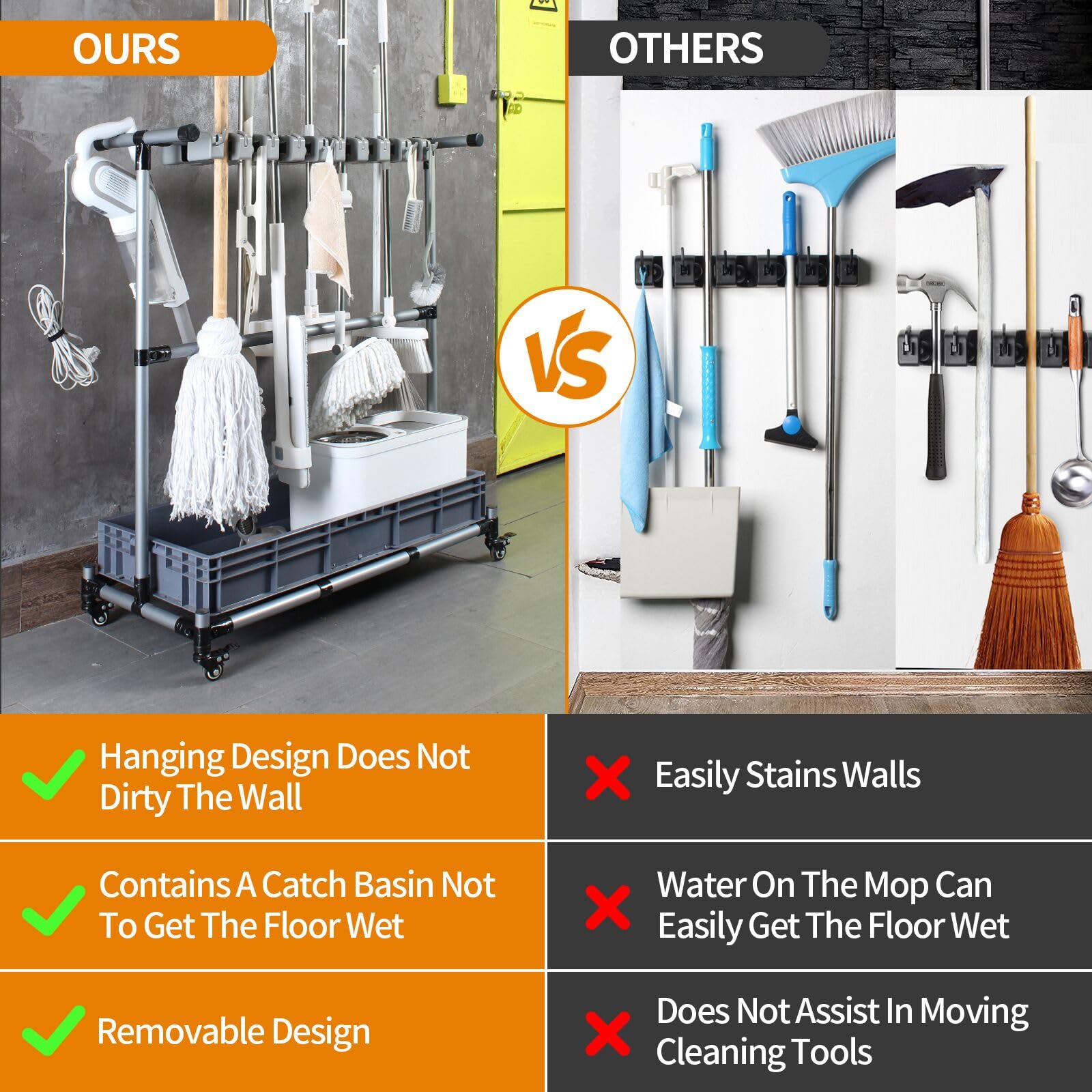 Multifunctional Cleaning Cart & Tool Organizer - Heavy Duty Broom Mop Holder with Wheels | Perfect for Home, Office & Janitorial Use