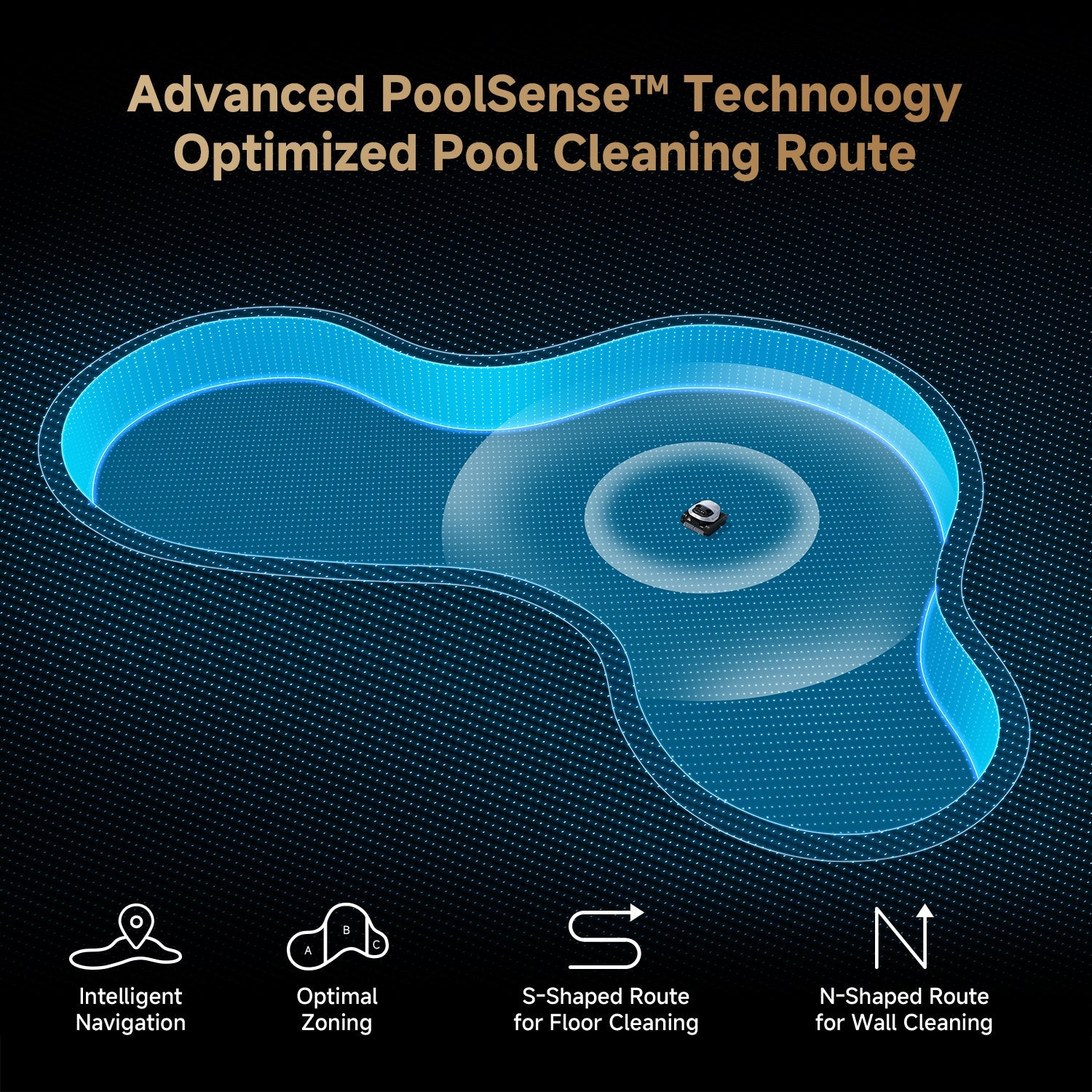 Dreame Z1 Robotic Pool Cleaner - Automatic Swimming Pool Vacuum with Smart Navigation, Powerful Suction - Perfect for In-Ground & Above Ground Pools - Ideal for Weekly Pool Maintenance & Deep Cleaning