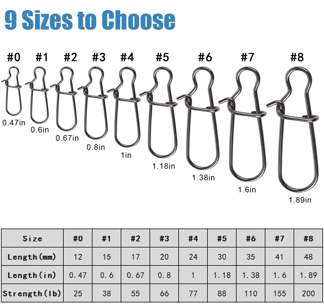 JSHANMEI Strong Stainless Steel Fishing Snaps Clip Duo Lock Snap Swivels - Quick Change Lure Snap Fishing Clips for Freshwater & Saltwater Fishing - Perfect for Bass, Trout, and Saltwater Game Fish