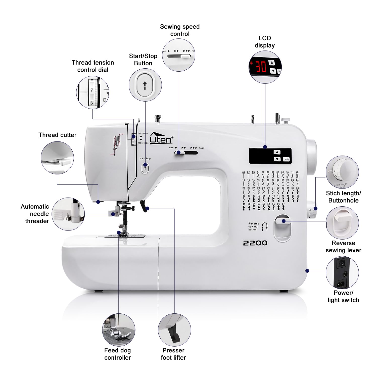 UTEN Computerized Digital Sewing Machine with 60 Built-in Stitches & Embroidery Quilting Function - Model 2200 for Beginners | Perfect for Home DIY Projects, Dressmaking, and Crafting