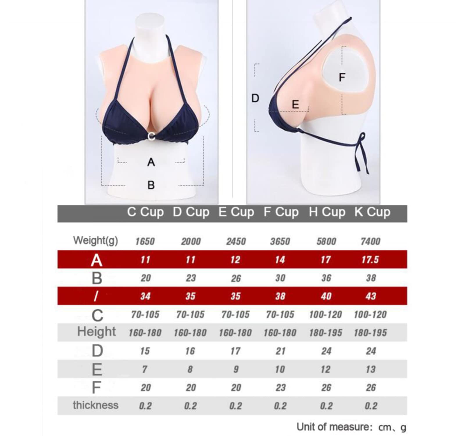 Premium Silicone Gel Filled Round Collar Breastplate - Natural Looking Fake Breasts for Crossdressers & Transgender (C-K Cup, D Cup Option) - Perfect for Drag Performances, Cosplay & Gender Affirmation