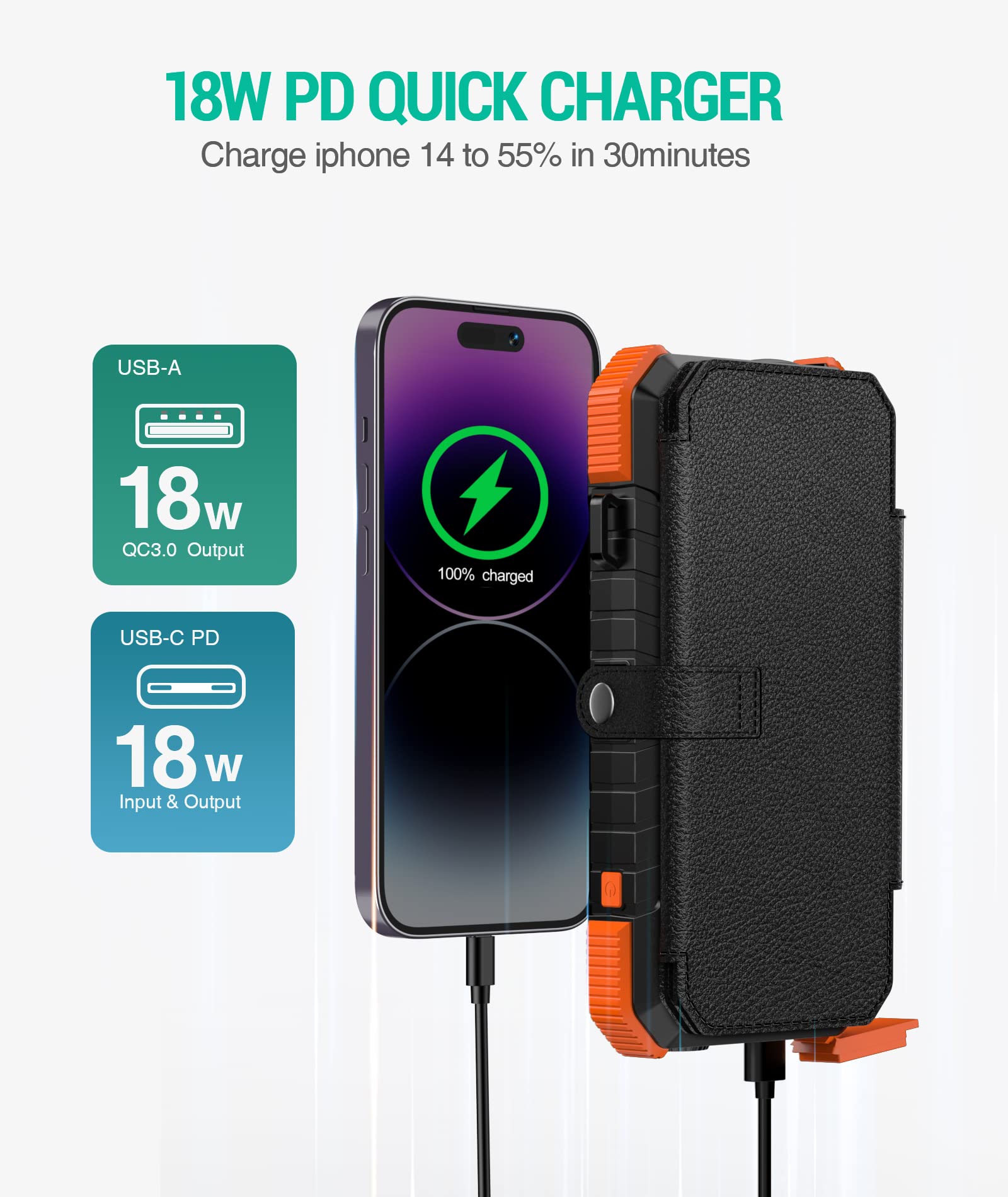 20,000mAh Solar Power Bank with Fast Charging & Foldable Solar Panel - Portable Solar Charger for Phones, Tablets, Camping, Hiking, Emergency Power Outage (Black/Orange)