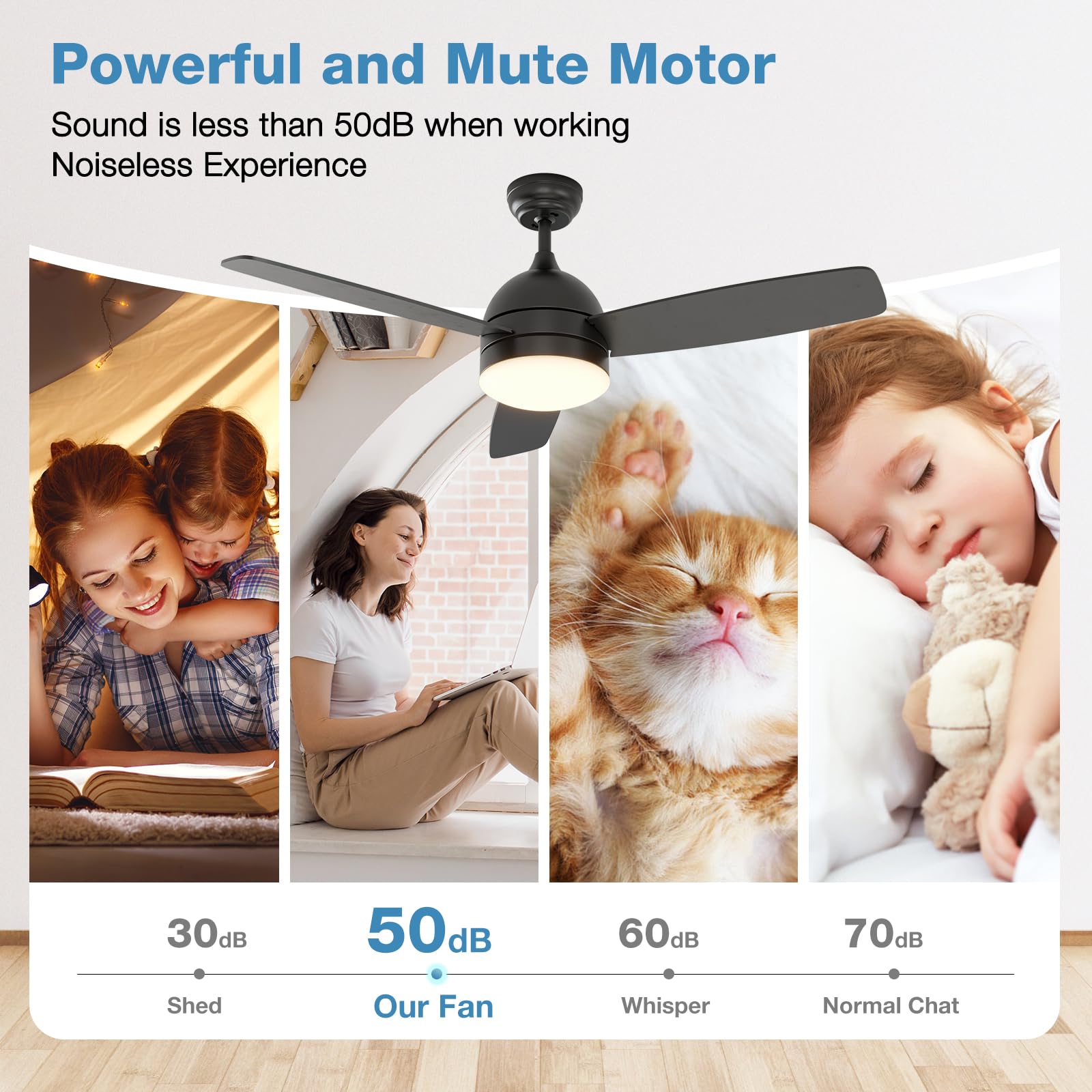 Warmiplanet 48-Inch Black Ceiling Fan with Light Kit, Remote Control, Dimmable LED, Silent Motor, 3 Blades - 2 Pack Set for Bedroom, Living Room, and Office