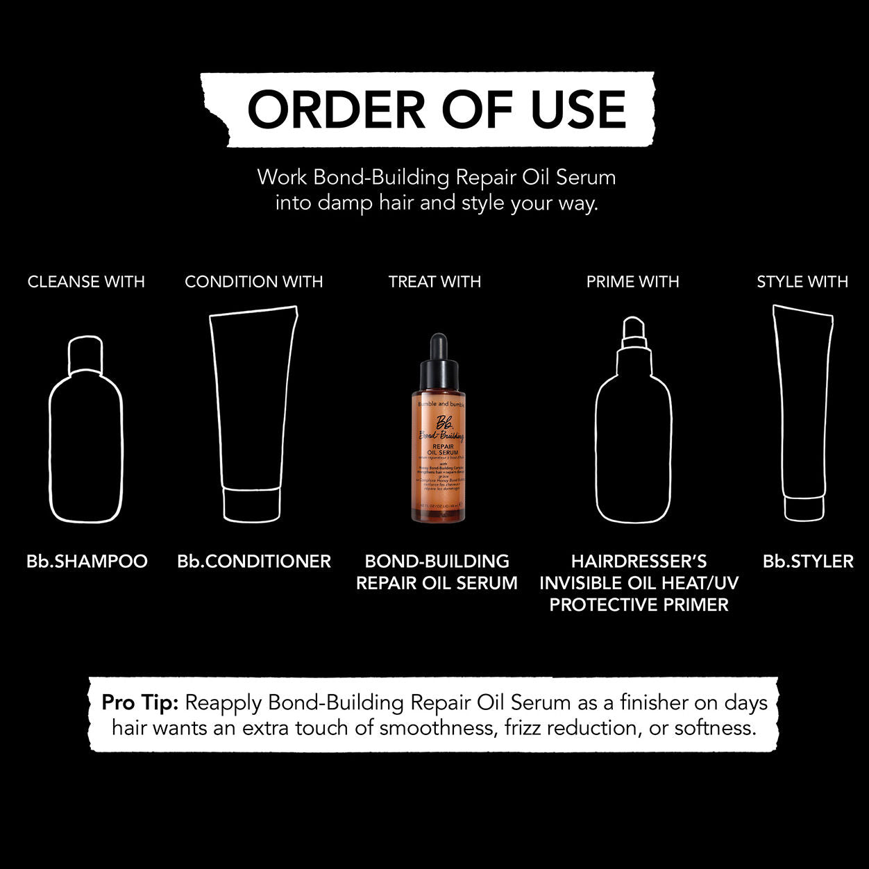 Hair Bond Repair Oil Serum for Damaged Hair - Strengthening Treatment for Split Ends & Breakage - Perfect for Daily Hair Care & Styling Protection