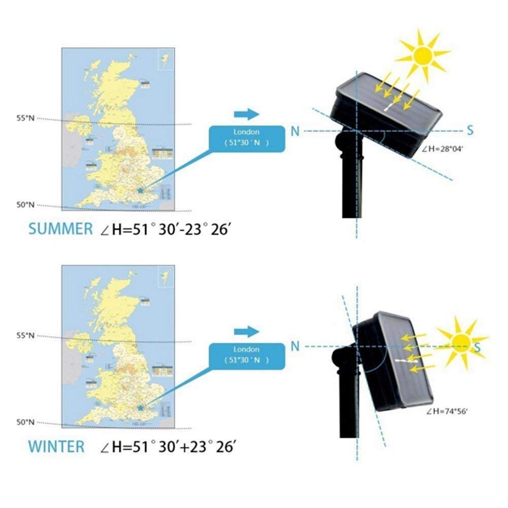Solar Sunflower String Lights - 50 LED Waterproof 21ft Outdoor Solar Powered Fairy Lights for Garden, Patio, Christmas, Wedding & Party Decorations (Warm White) | Perfect for Backyard, Landscape, Holiday & Special Event Lighting