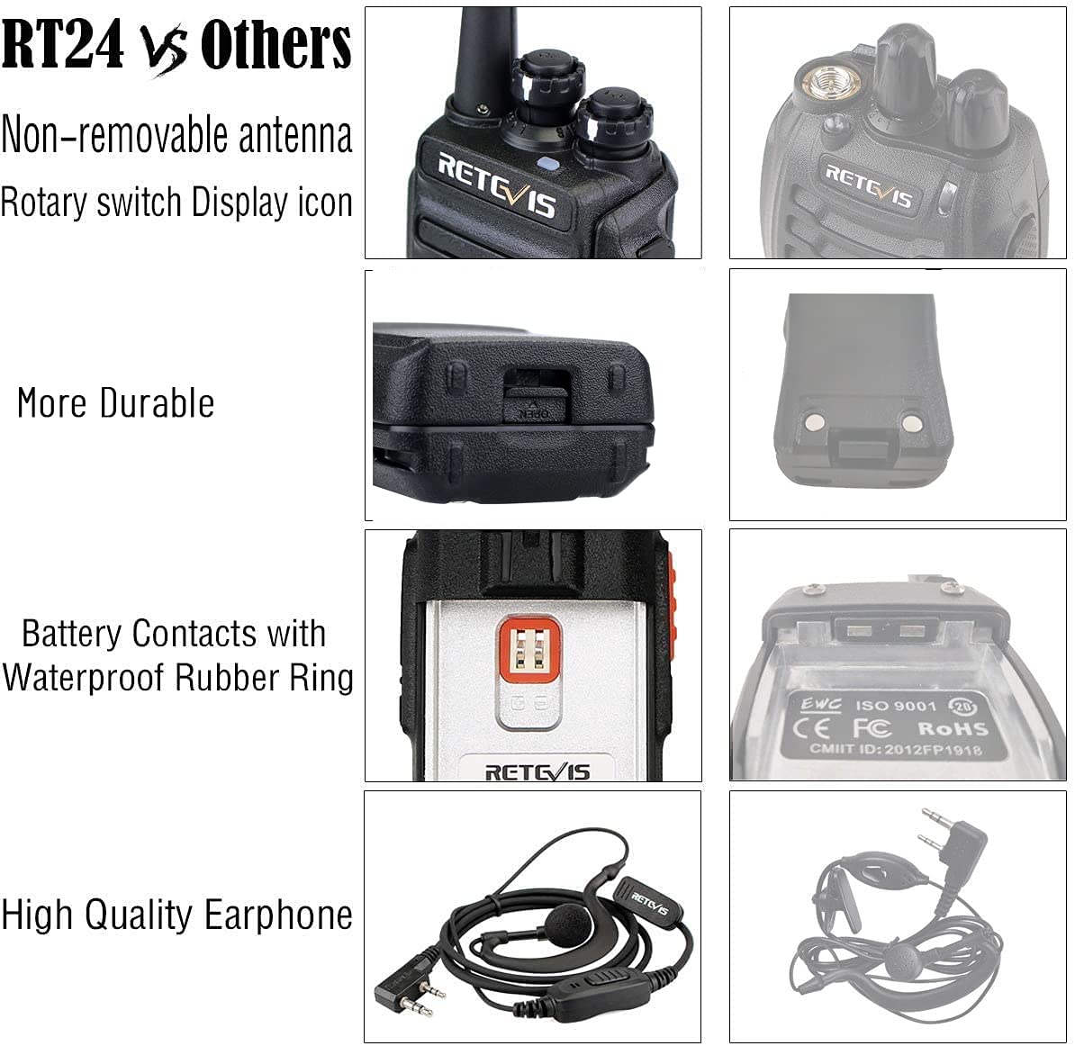 Retevis RT24 2-Way Radio Walkie Talkies - Long Range PMR446 with Loud Audio, 16 Channels & 10-Hour Battery Life - Rechargeable with USB Charging Base & 6 Earpieces (6 Pack) - Ideal for School, Retail Store, Construction & Outdoor Activities