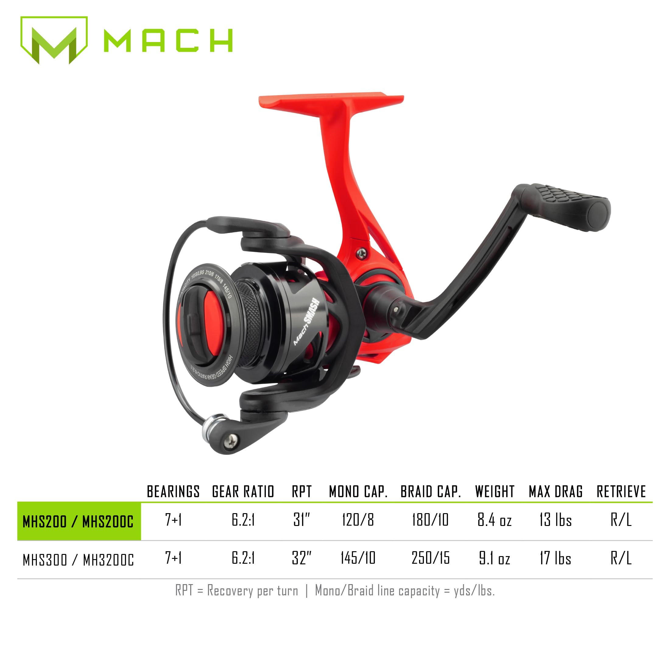 Lew's MACH Smash Speed Spin Spinning Fishing Reel - High Performance 6.2:1 Gear Ratio, Ambidextrous Right/Left Hand Retrieve, Durable Graphite Frame, Smooth 8-Bearing System in Fluorescent Red - Perfect for Freshwater & Saltwater Fishing, Bass, Trout & Walleye Angling