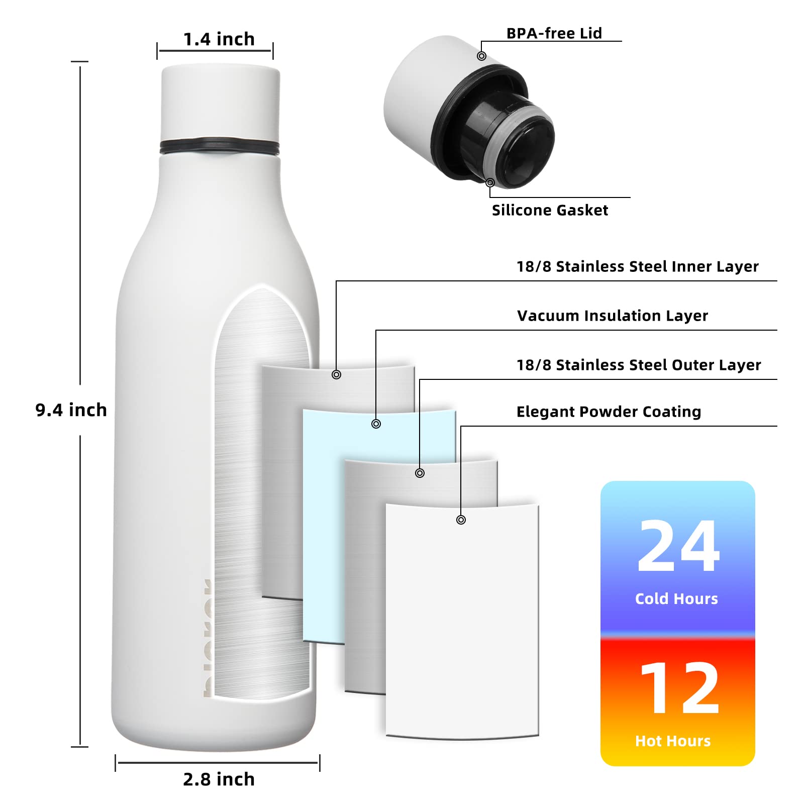 18oz Insulated Stainless Steel Water Bottle - BPA Free, Leak Proof for Sports & Travel