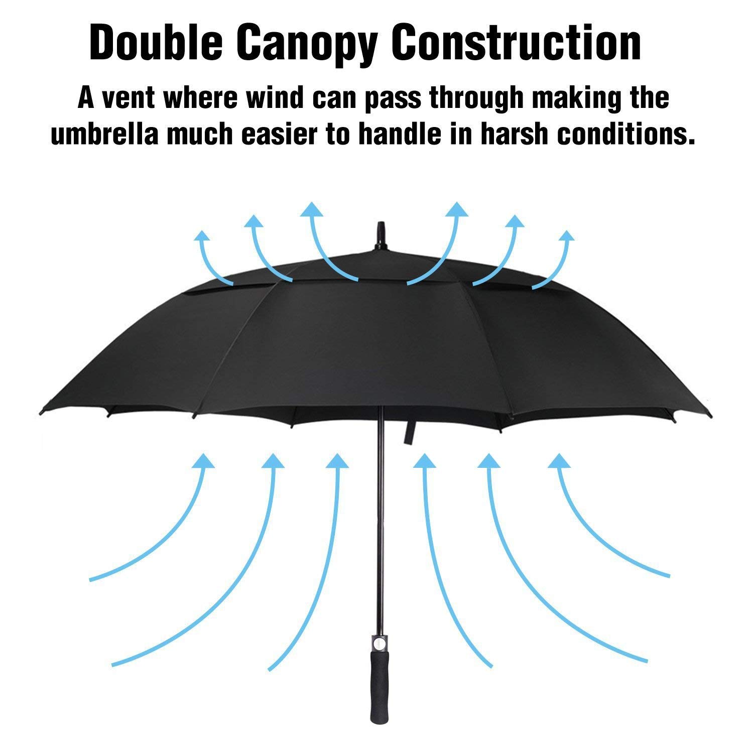 **58/62/68 Inch Large Golf Umbrella - Automatic Open, Windproof & Waterproof, Double Canopy Vented Design for Men and Women - Perfect for Golf, Beach, and Outdoor Activities**