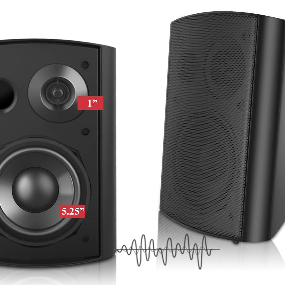 Pohopa 5.25 Inch Outdoor Bluetooth Speakers with Stereo Amplifier - All-Weather Waterproof Wireless Speakers for Patio, Garden, Pool - Wide Sound Coverage & Speed-Lock Mounting System (Black)