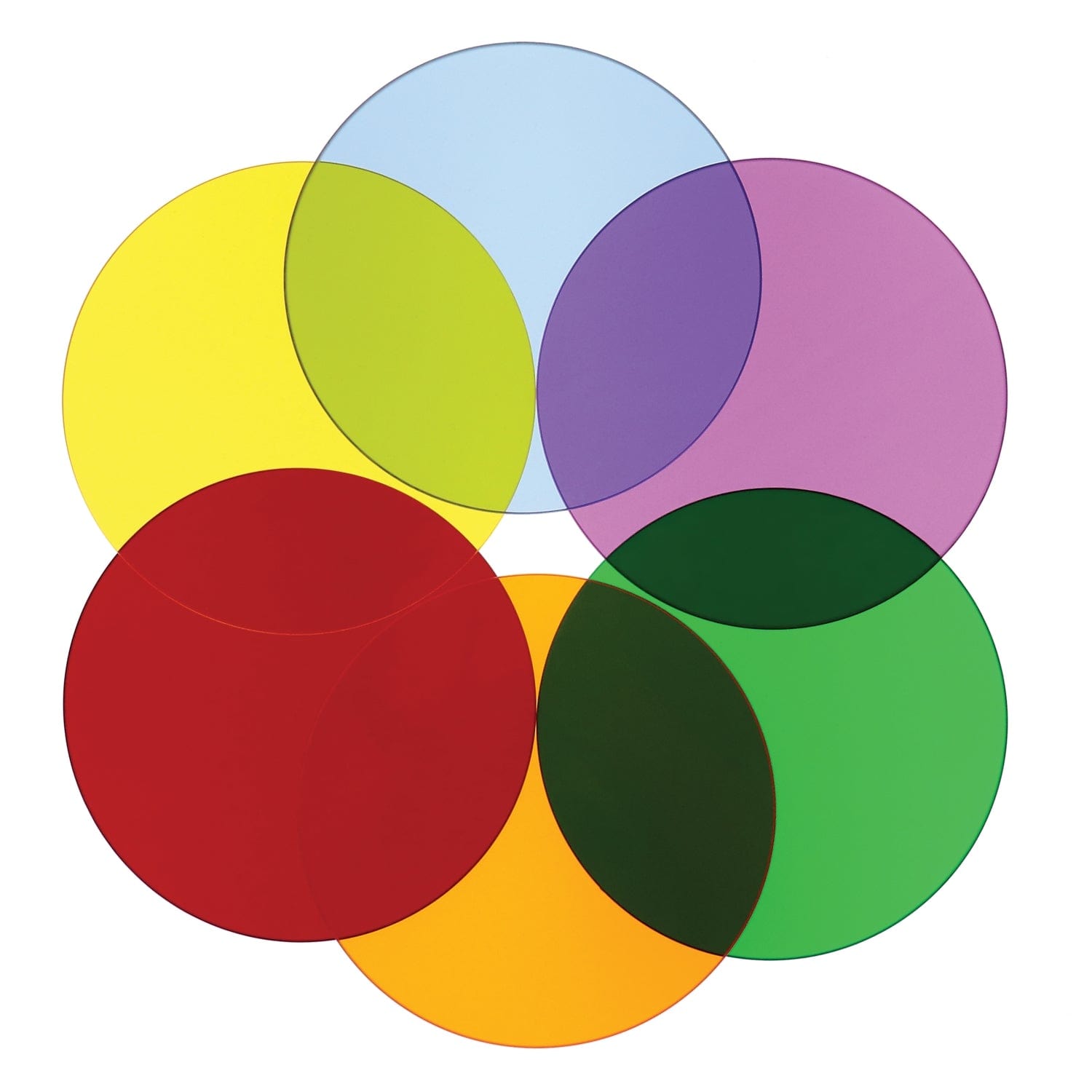 Color Wheel Circles Set of 6 - Artist Color Mixing Guide for Painting, Design & DIY Projects | Perfect for Classroom, Studio & Home Decor