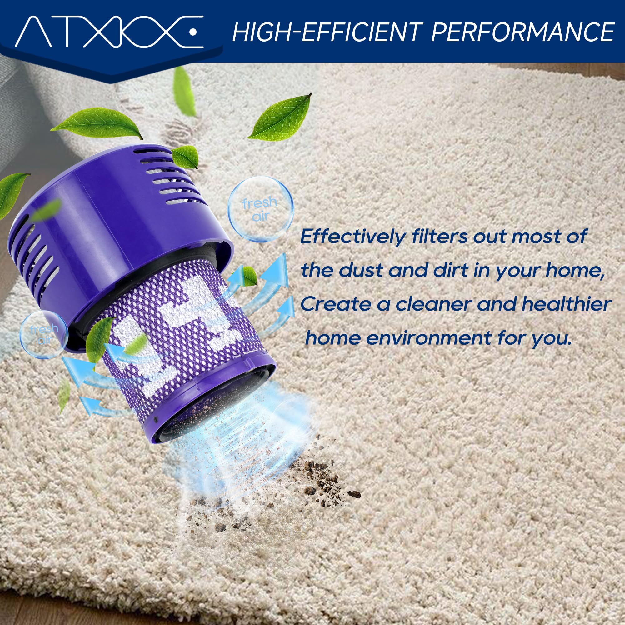 ATXKXE V10 Replacement Filters - 4 Pack HEPA Filters & Cleaning Brush Compatible with Dyson V10 Cyclone Vacuum - Perfect for Pet Hair, Allergies & Home Cleaning