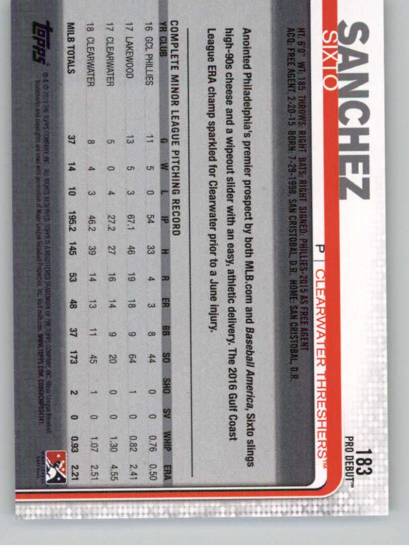 2019 Topps Pro Debut Baseball Card #183 Sixto Sanchez - Collectible Sports Memorabilia for Baseball Fans