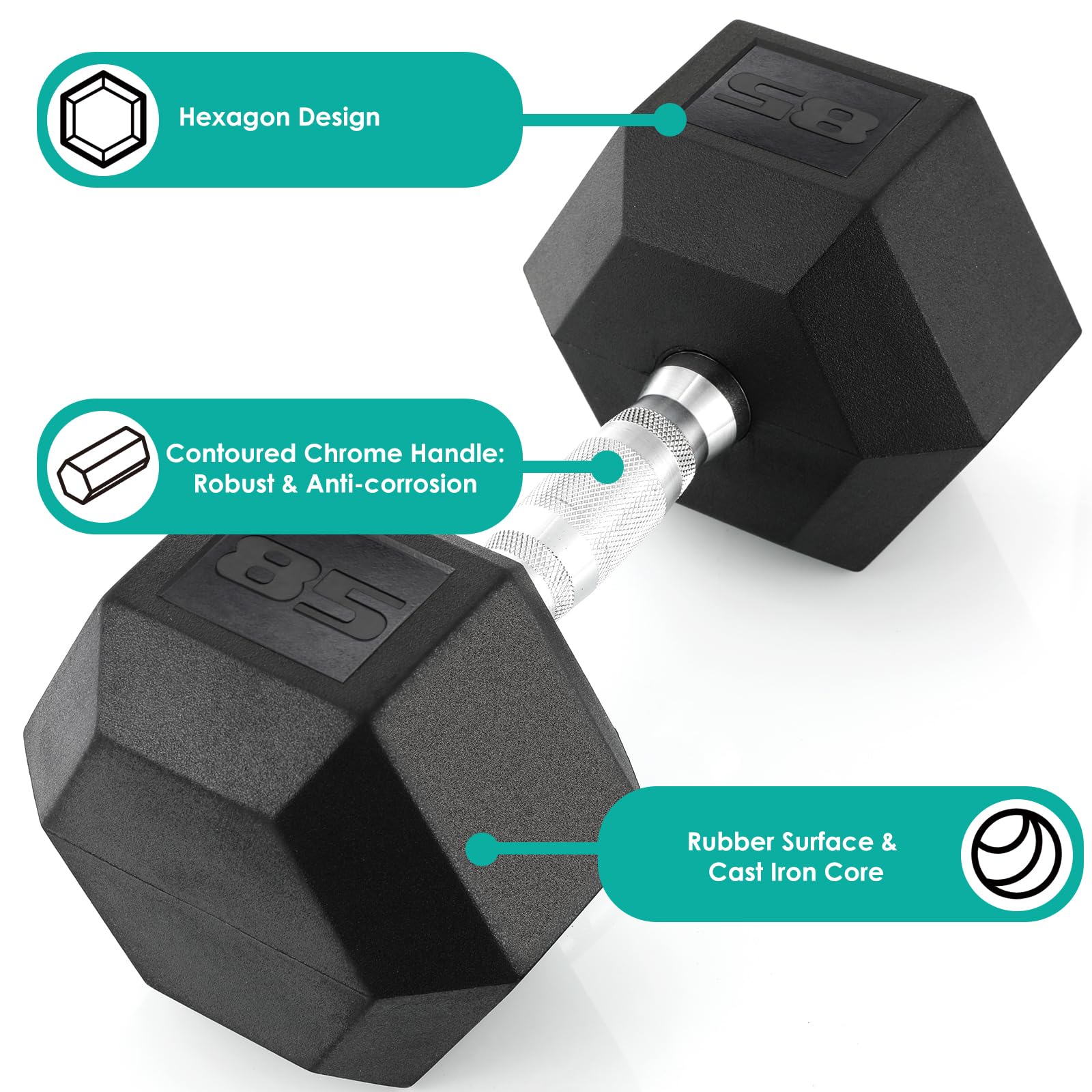 TLGREEN 1 Pair (2Pcs) 30-85LB Rubber Coated Hex Dumbbells - Cast Iron Weight Set for Home Gym, Strength Training & Fitness Workouts