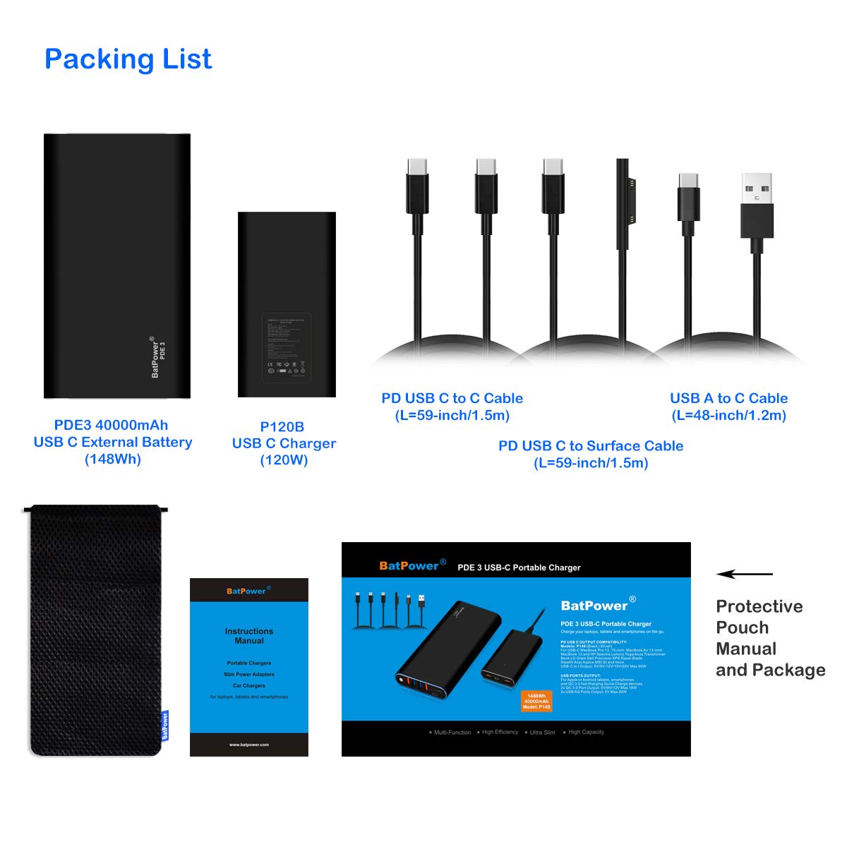 BatPower 148Wh High-Speed 140W PD USB-C Portable Charger - Compatible with Microsoft Surface Pro 8/7/6/5/4/Go & Book 3/2/1 - External Battery Pack for Laptop, Tablet & Phone Charging On-The-Go (Travel, Work, Outdoor Adventures)