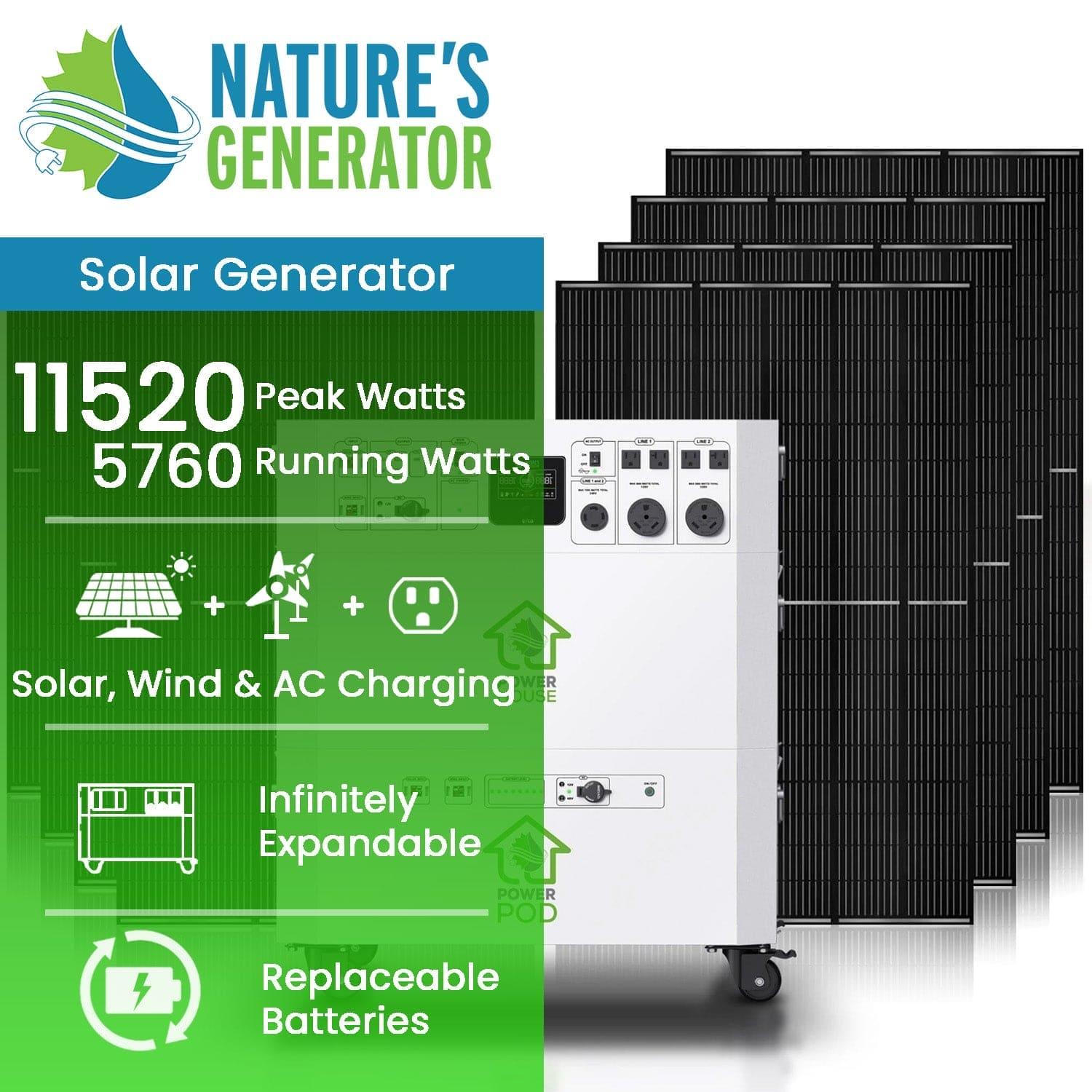 Nature's Generator Powerhouse Platinum Plus System - Solar & Wind Powered Generator for Home Backup, Emergency Power, Off-Grid Living & Outdoor Adventures