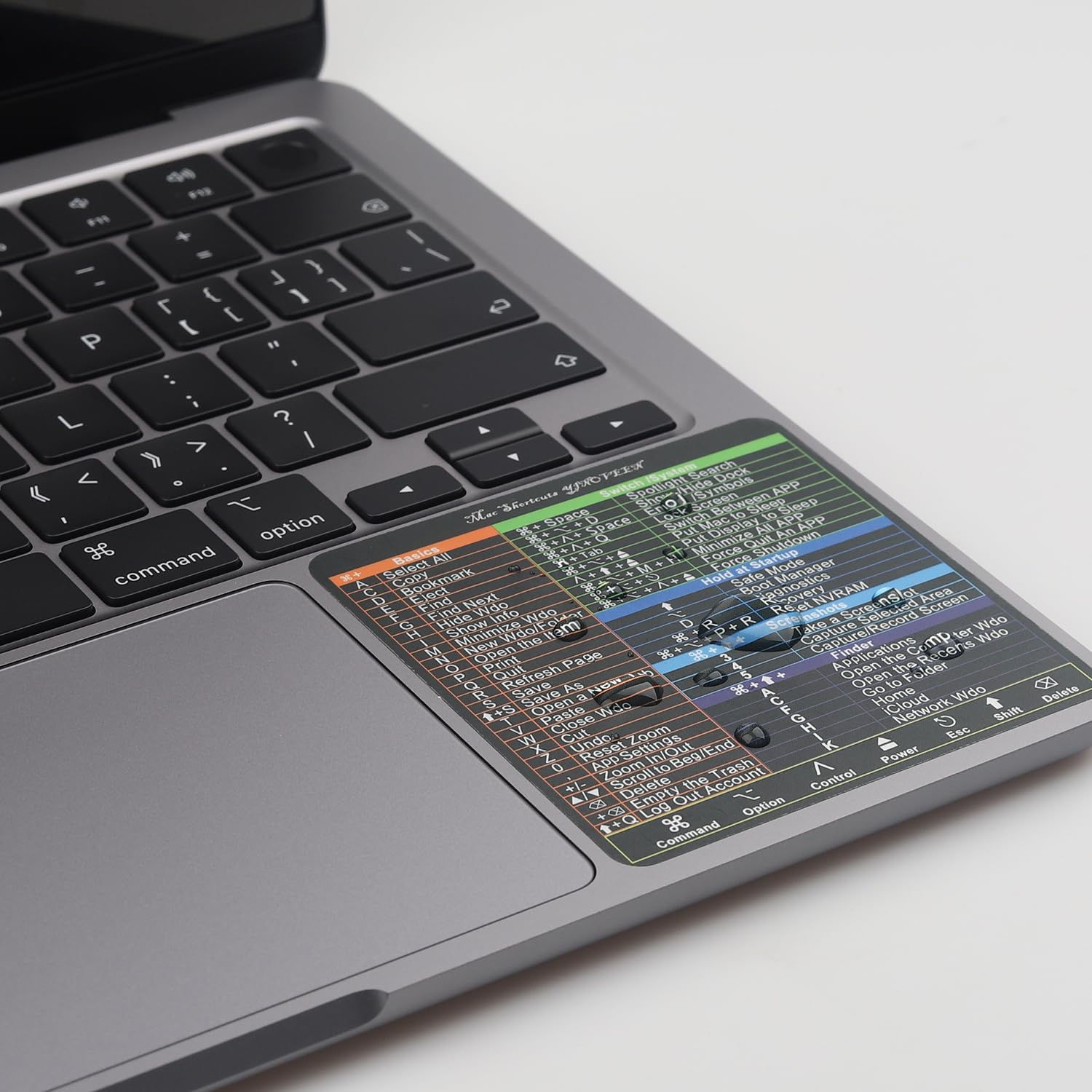 YINOVEEN 2-Pack Mac OS Keyboard Shortcut Stickers - Compatible with MacBook Pro 13/14/15/16