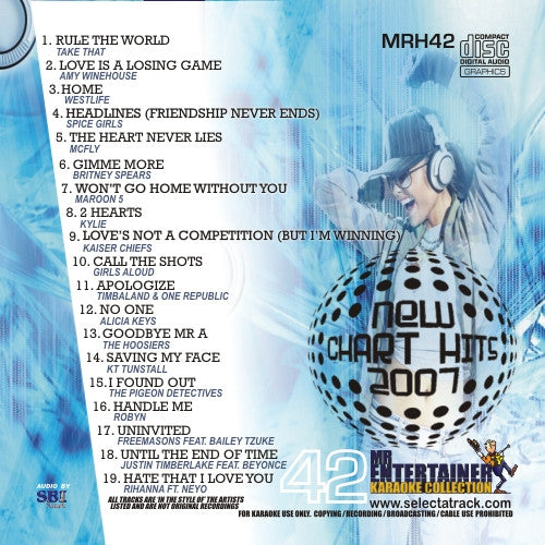 MRH042 Chart Hits Volume 42 Nov/Dec 2007 - Best Pop Music Compilation for Parties, Workouts & Road Trips