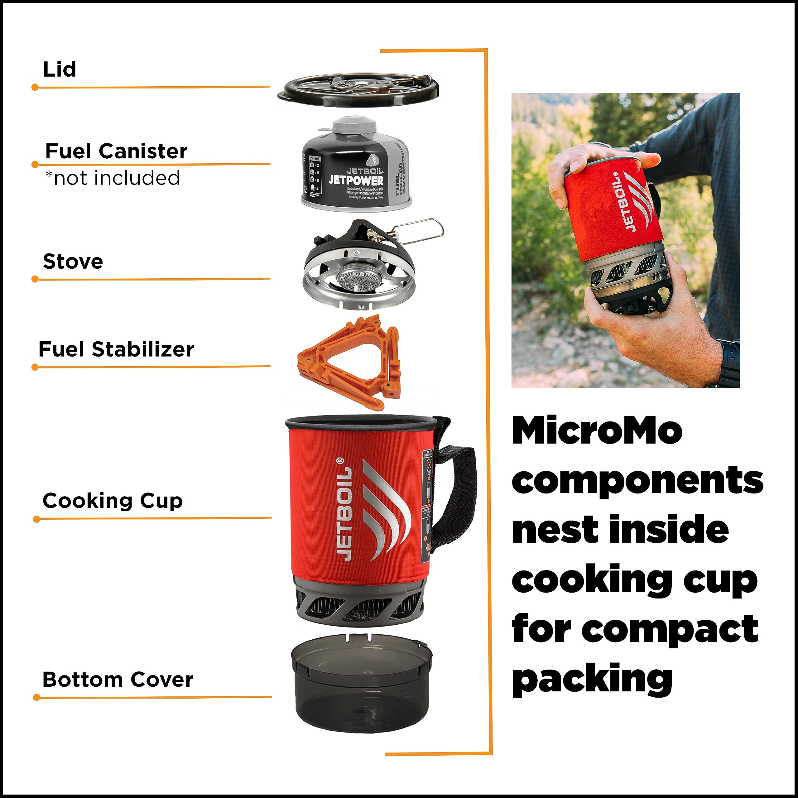 Jetboil MicroMo Portable Camping Stove - Ultralight Backpacking Cooking System for Outdoor Adventures, Hiking & Emergency Preparedness