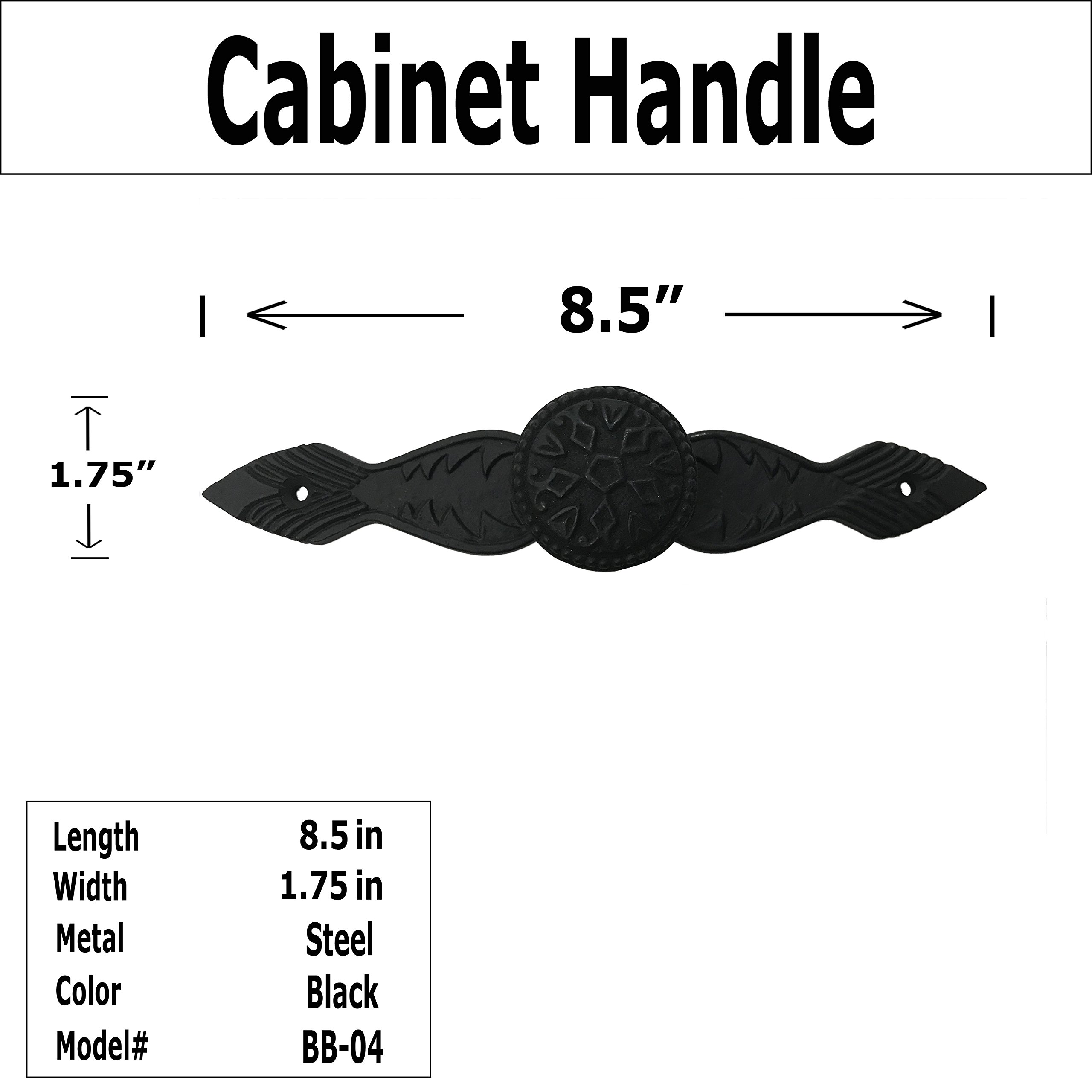 8.5