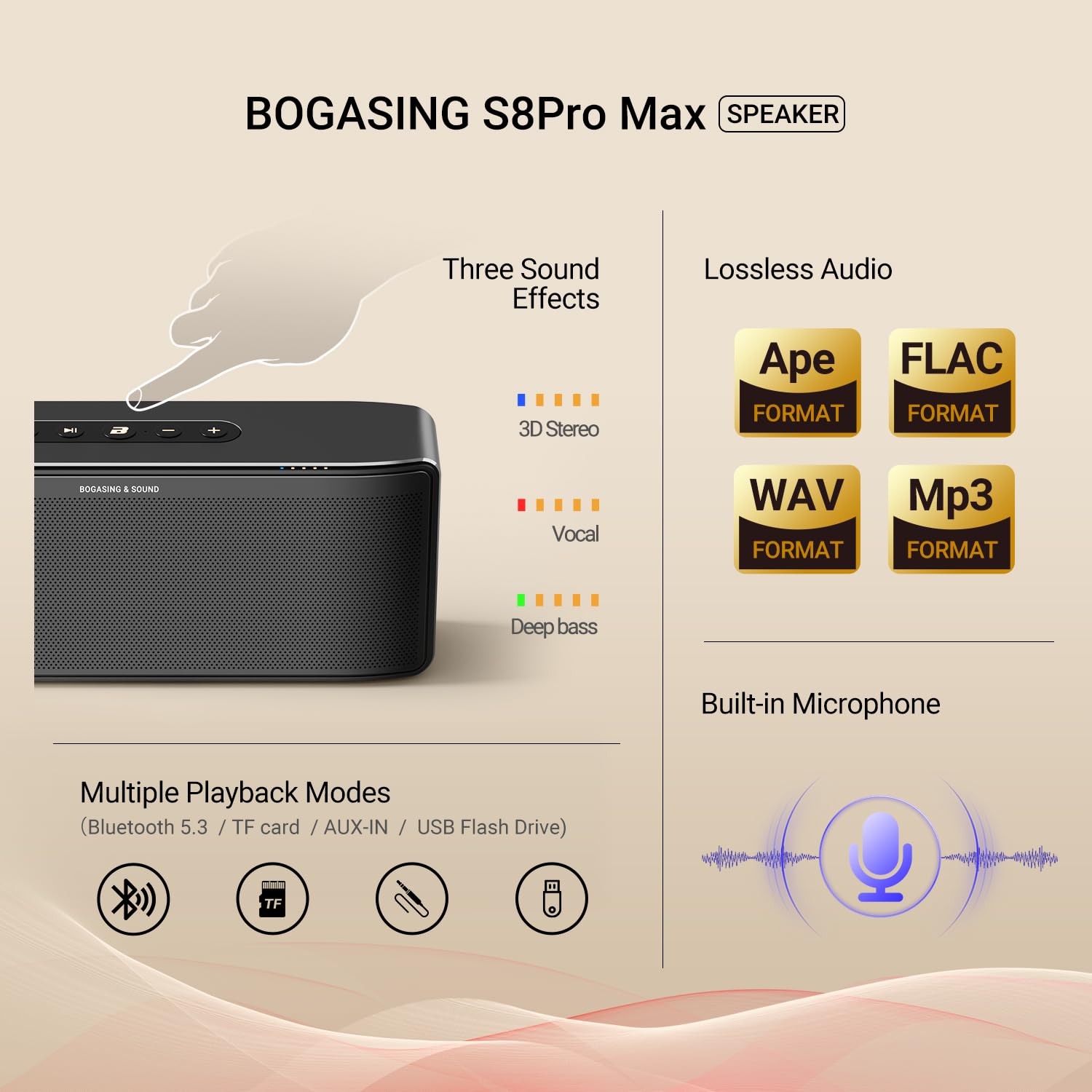 BOGASING S8 Pro Max Bluetooth Speaker - 3-Channel Hi-Fi Stereo Sound with Deep Bass, EQ & DSP Technology, Wireless Portable Speaker with TF Card Slot, AUX Input, Built-in Mic for Home, Office, Outdoor Parties & Travel (Black)