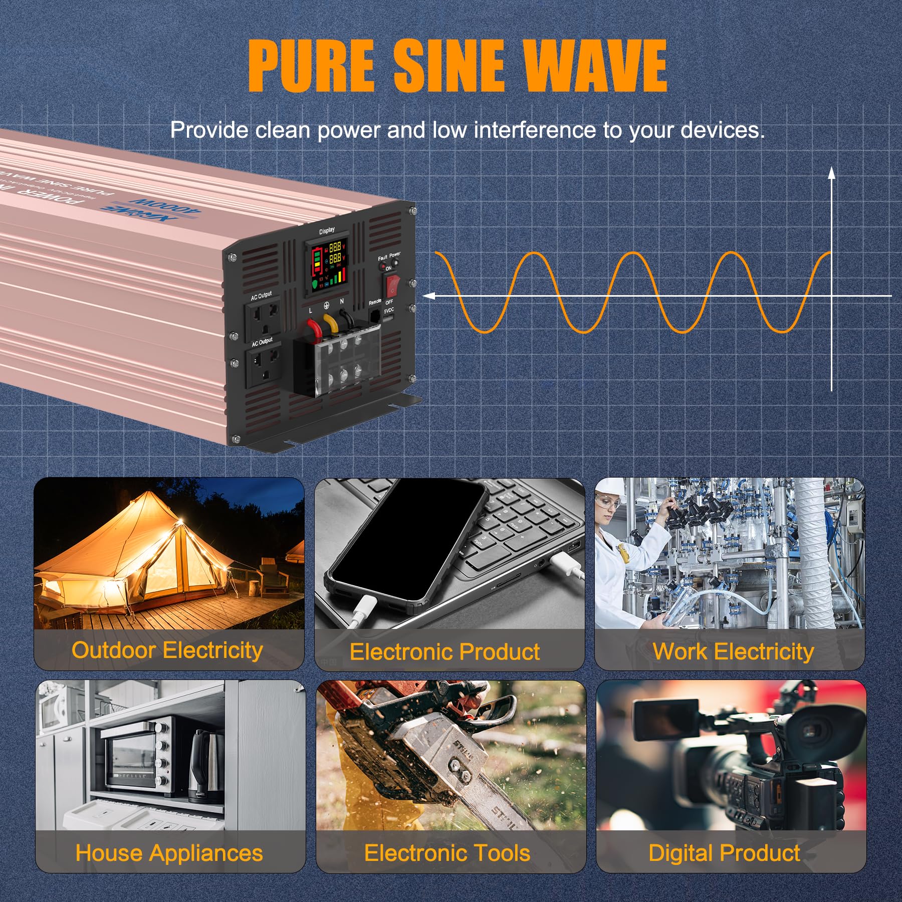 4000W Pure Sine Wave Power Inverter 48V DC to 120V AC with 8000W Peak, Remote Control, LED Display, 2 USB Ports & 3 AC Outlets - Perfect for RVs, Solar Systems, and Emergency Power Backup