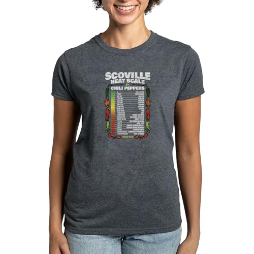 Charcoal Heather