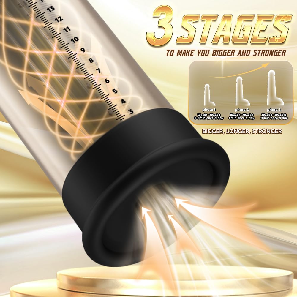 Electric Penis Pump for Men - 6 Training Modes & 5 Suction Intensities Male Enhancement Vacuum Pump, Penis Extender & Masturbator Air Pressure Sex Toy - Perfect for Solo Play & Couples Intimacy