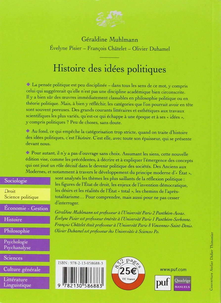 History of Political Ideas - Explore the Evolution of Political Thought | Perfect for Students, Researchers & History Enthusiasts