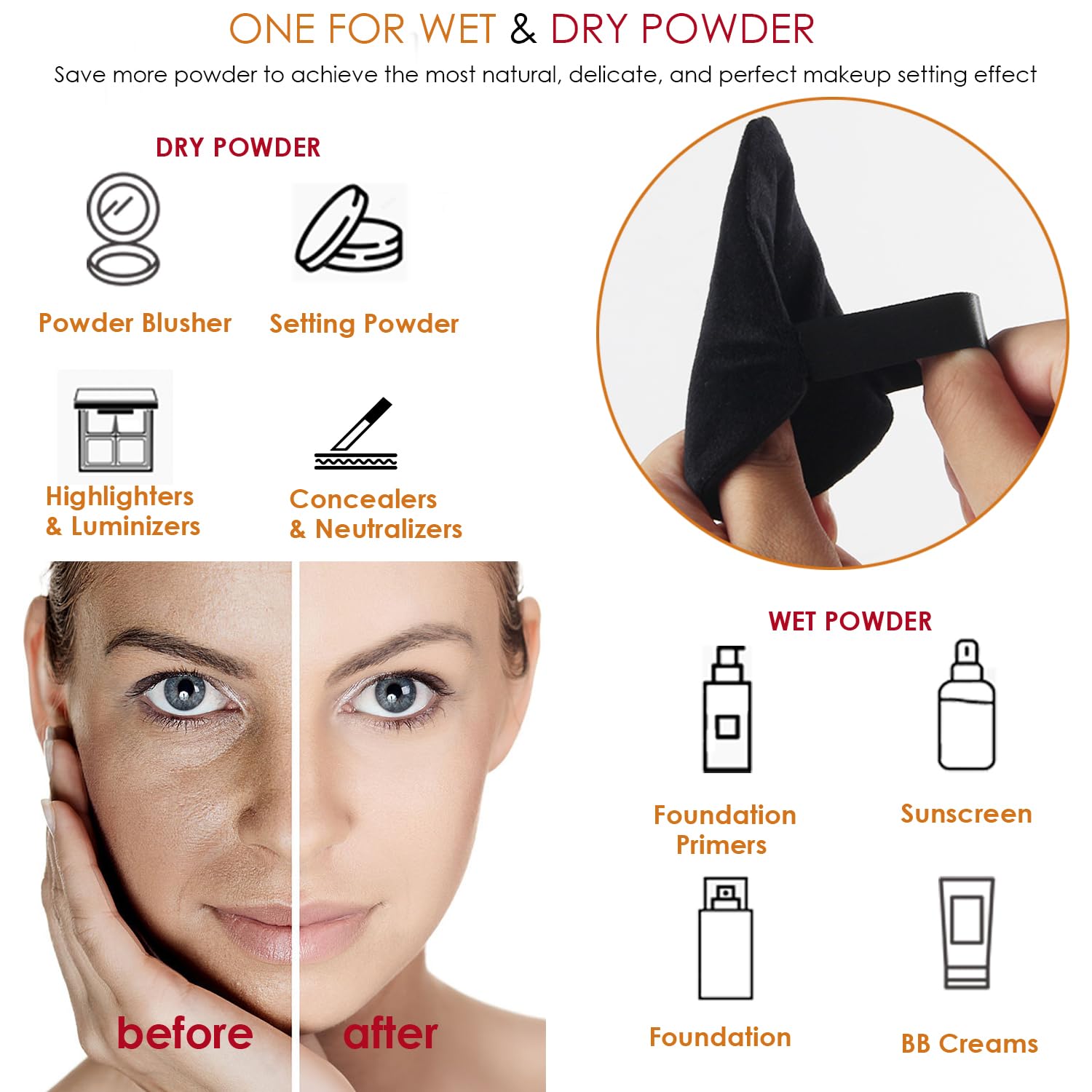 Premium Velour Powder Puff - Soft Triangle Makeup Sponge for Setting Powder, Contouring Under Eyes & Face (Black) | Perfect for Professional Makeup & Travel Touch-Ups