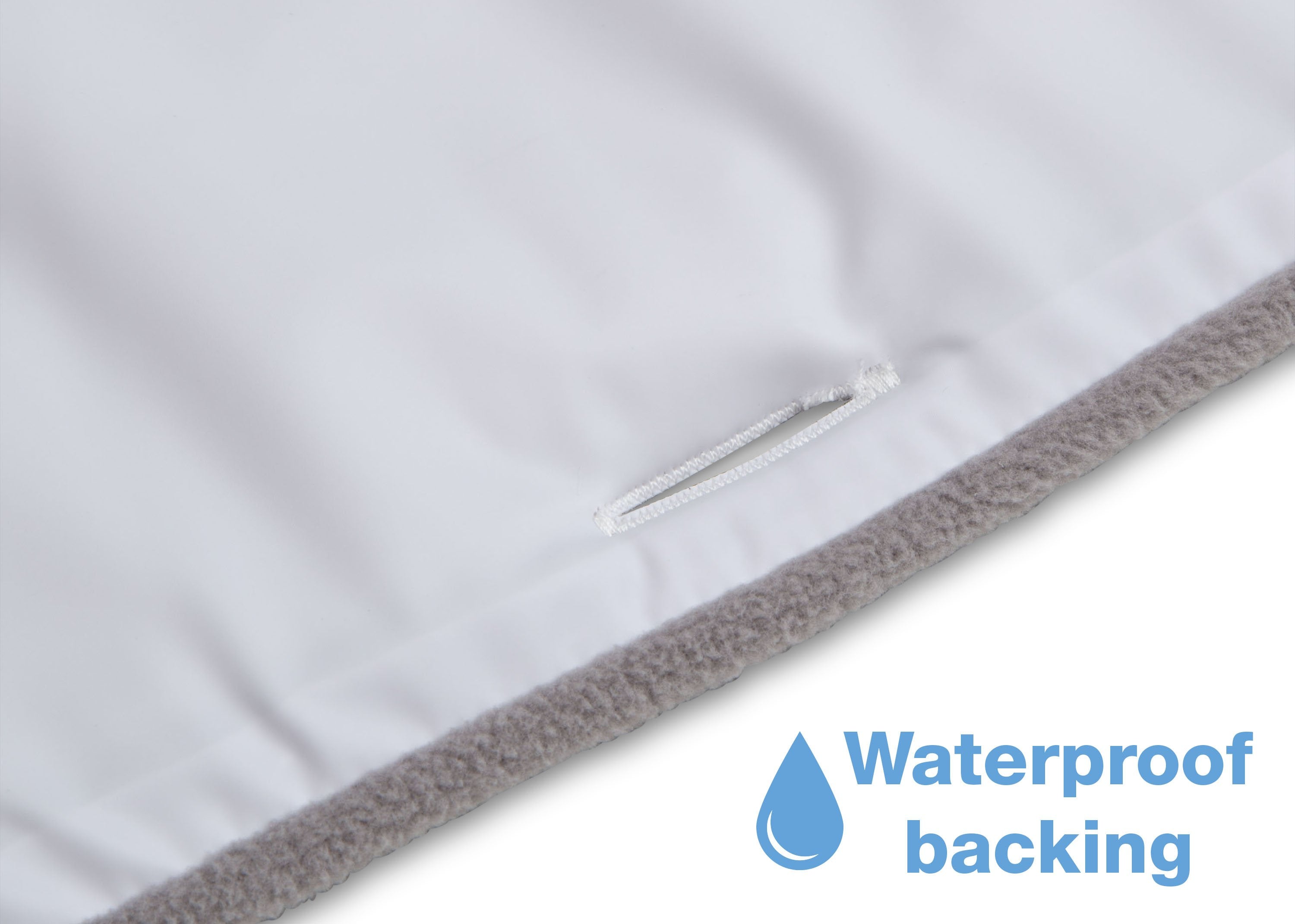 Waterproof Fleece Crib Rail Covers for Baby Cribs - Soft Protector Pads for Short Side Rails (2 Pack) | Safe & Comfortable Nursery Essentials for Newborns & Toddlers