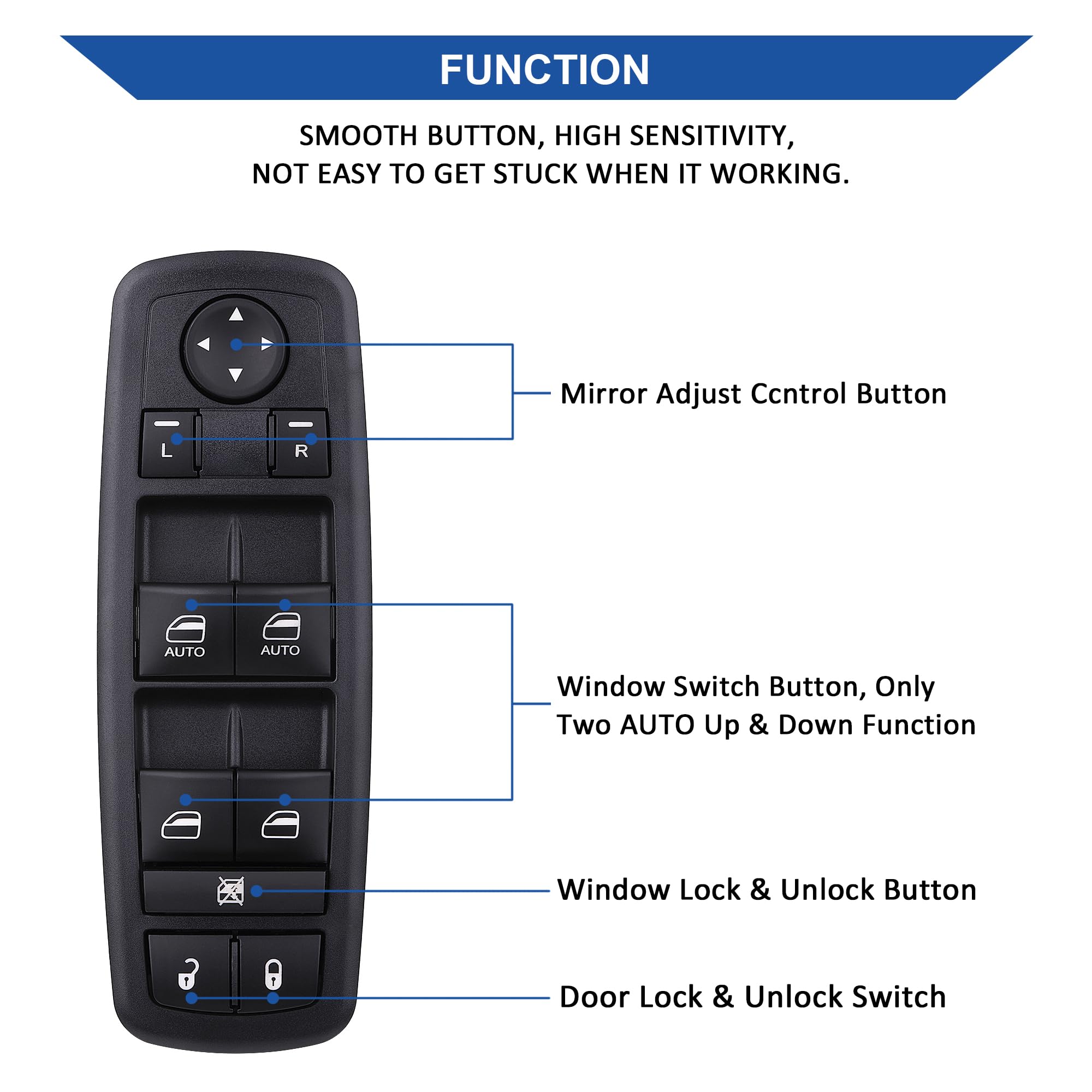 Driver Side Power Window Switch Compatible with 2009-2012 Dodge RAM 1500/2500/3500 Quad & Crew Cab Pickup - Auto Up/Down Buttons (Replaces 4602863AB, 4602863AC) - Easy Installation for Smooth Window Operation
