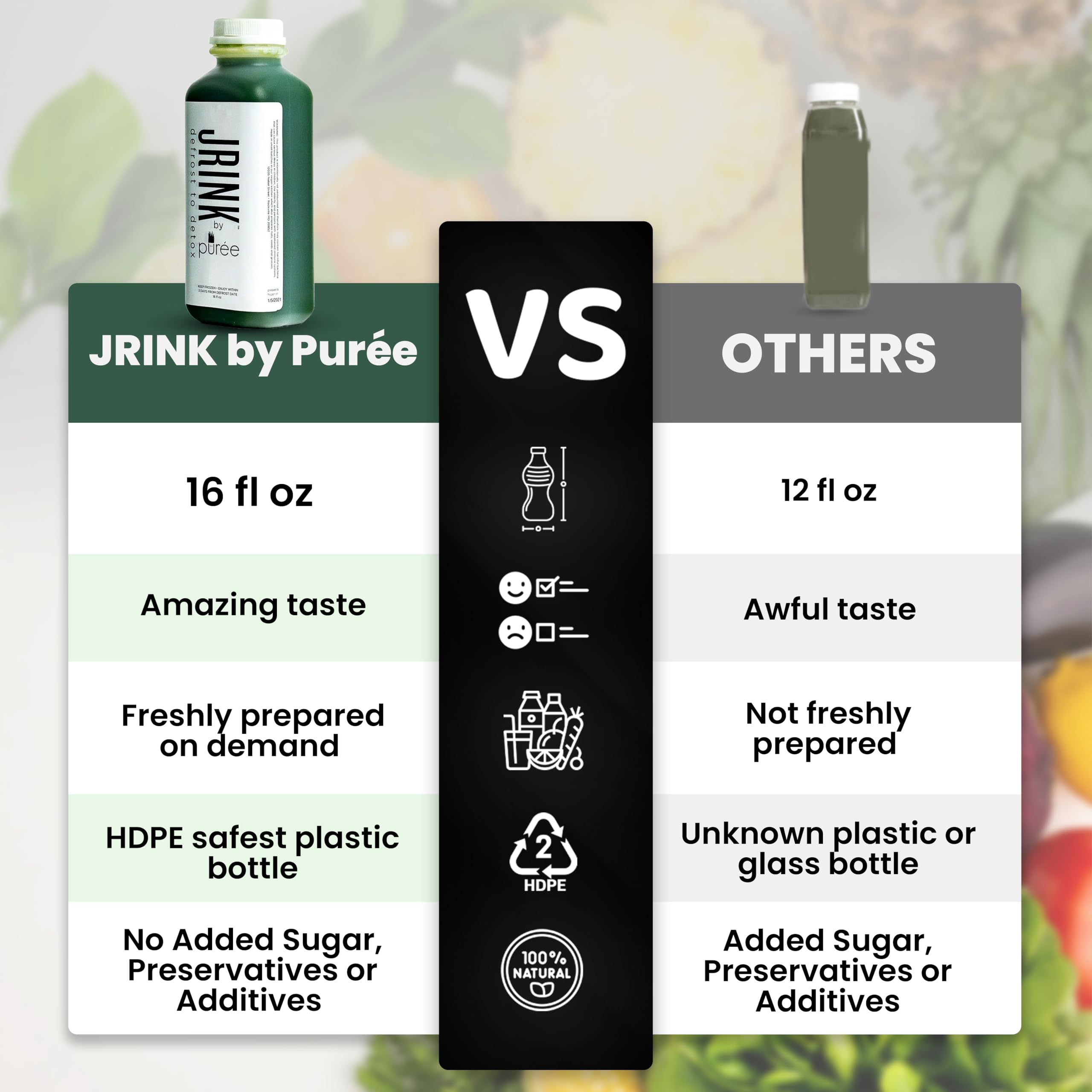 JRINK by Purée Daily Green Juice - Cold Pressed 100% Organic Raw Fruits & Vegetables Juice, No Preservatives, Freshly Juiced-To-Order, 18 Pack 16oz HDPE Bottles - Perfect for Detox, Energy Boost & Healthy Lifestyle