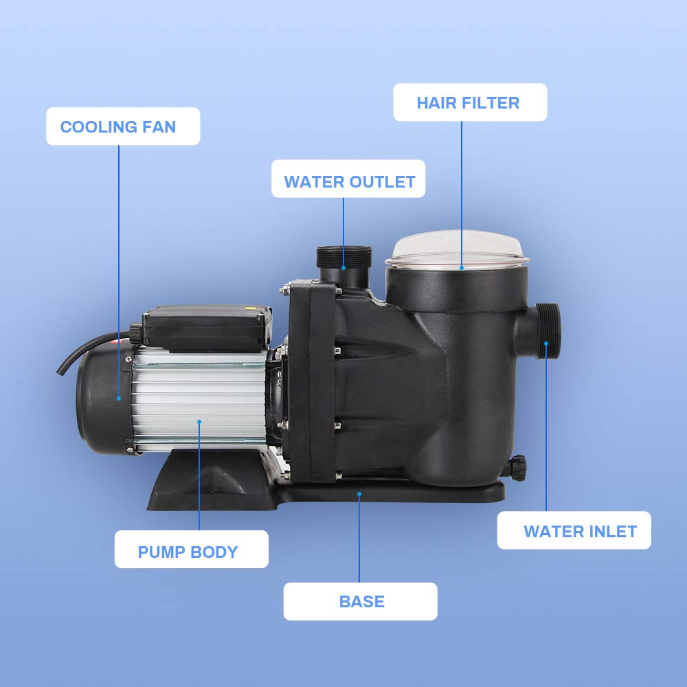 Anbull 2.5HP 1850W In-Ground & Above Ground Pool Pump with 59.05