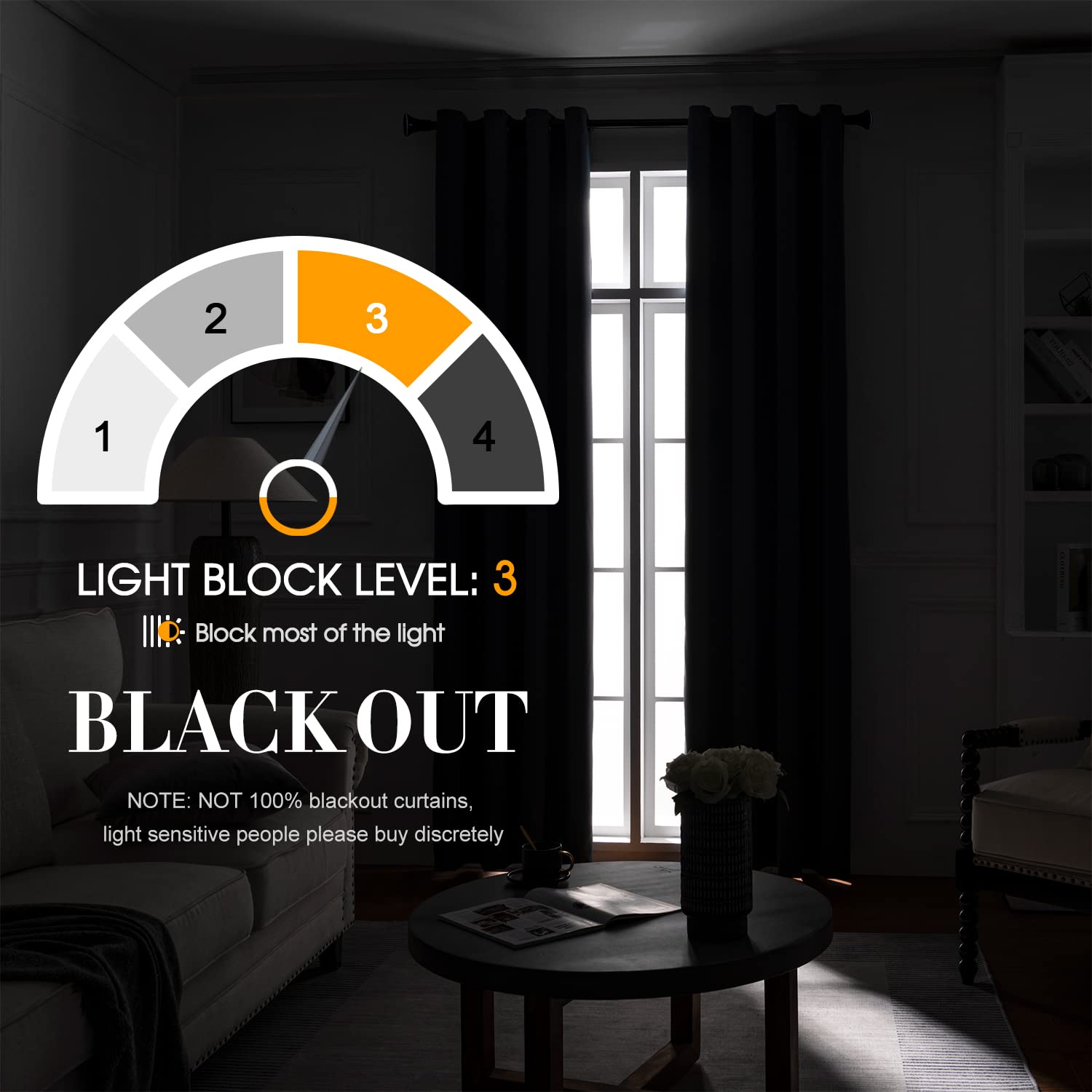 Rutterllow Blackout Curtains 2 Panels Set - Thermal Insulated Room Darkening Window Drapes for Living Room & Bedroom, Grommet Top (52x84 Inch, Black) - Perfect for Home Theater, Nursery & Light Sleepers