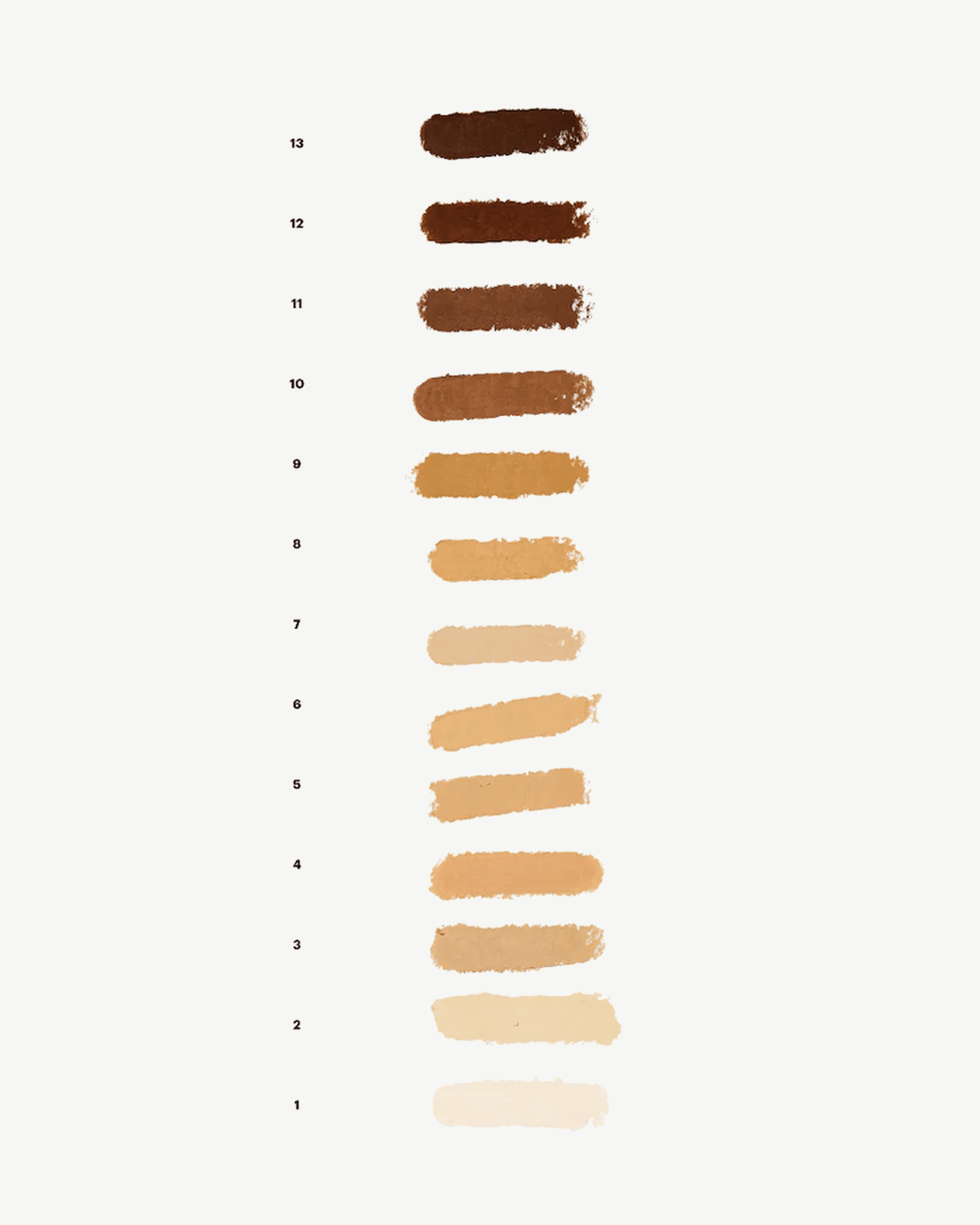 Spot Stick Concealer - Waterproof & Long-Lasting Blemish Cover for Flawless Skin | Perfect for Daily Makeup & Touch-Ups