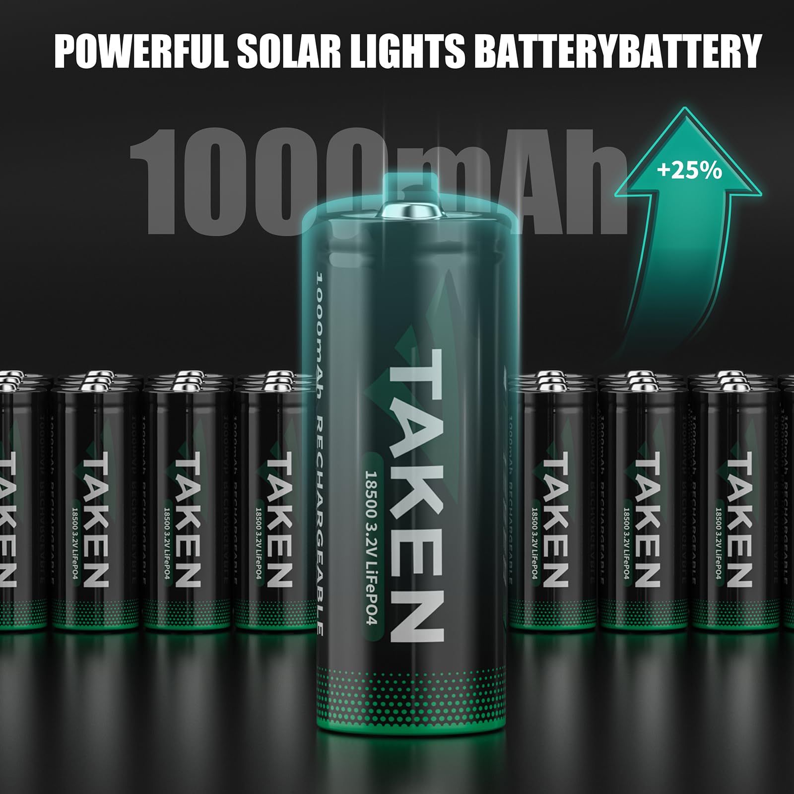 Rechargeable 3.2V 1000mAh LiFePO4 Lithium Battery - 18500 3.2 Volt Solar Batteries (2 Pack) for Outdoor Garden Lights, Solar Panels & Home Devices - Long Lasting Power Solution for Solar-Powered Decor & Emergency Lighting