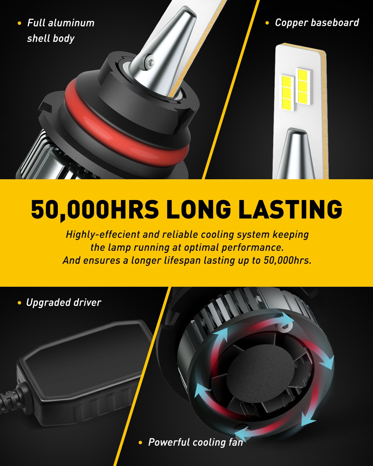 9007 LED Bulbs - 16000LM Super Bright 6500K Cool White HB5 Replacement Bulbs with Extra Driver - 360° All-Round Lighting for Cars, Trucks, SUVs and Off-Road Vehicles